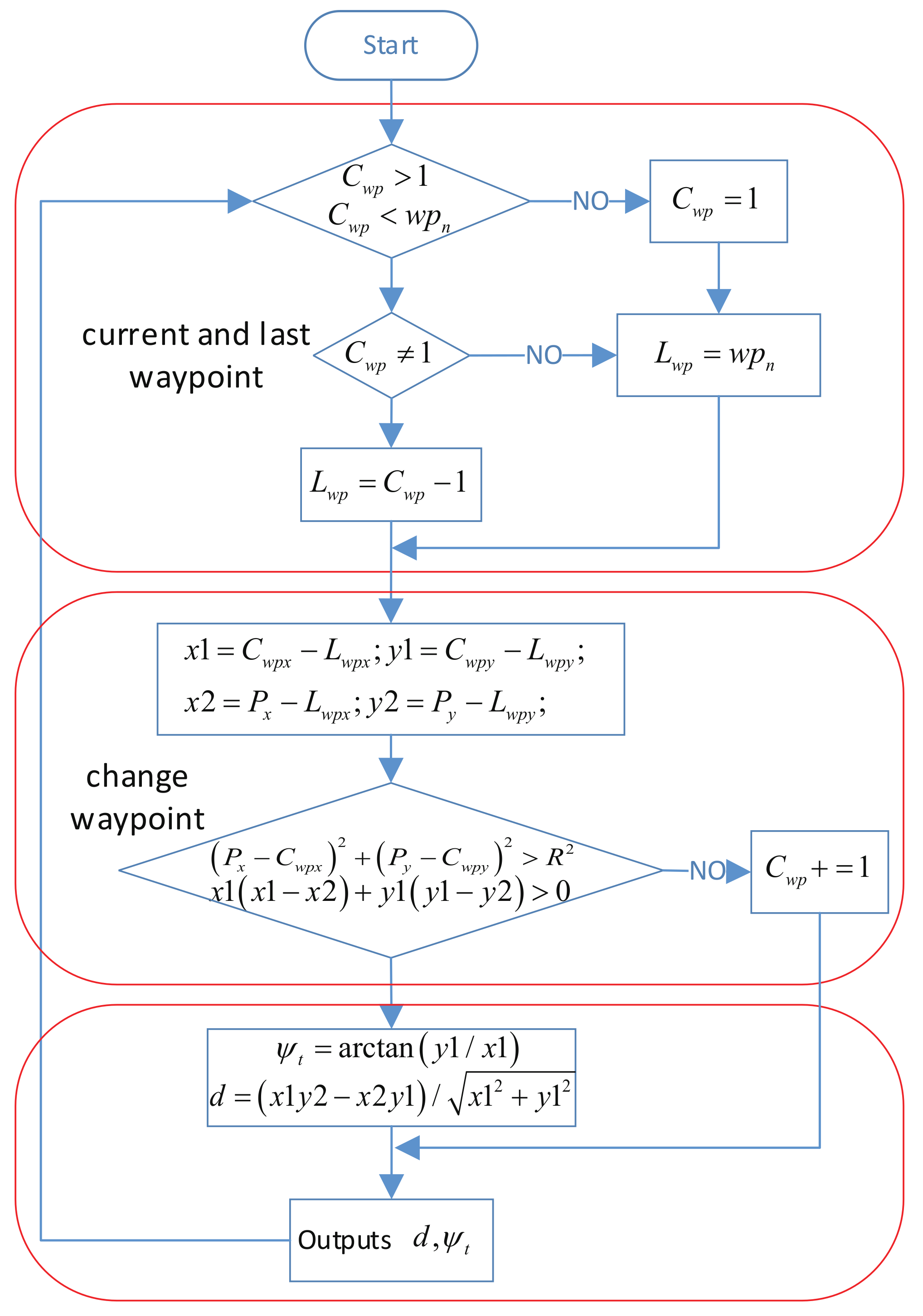 Applsci 09 04236 g007