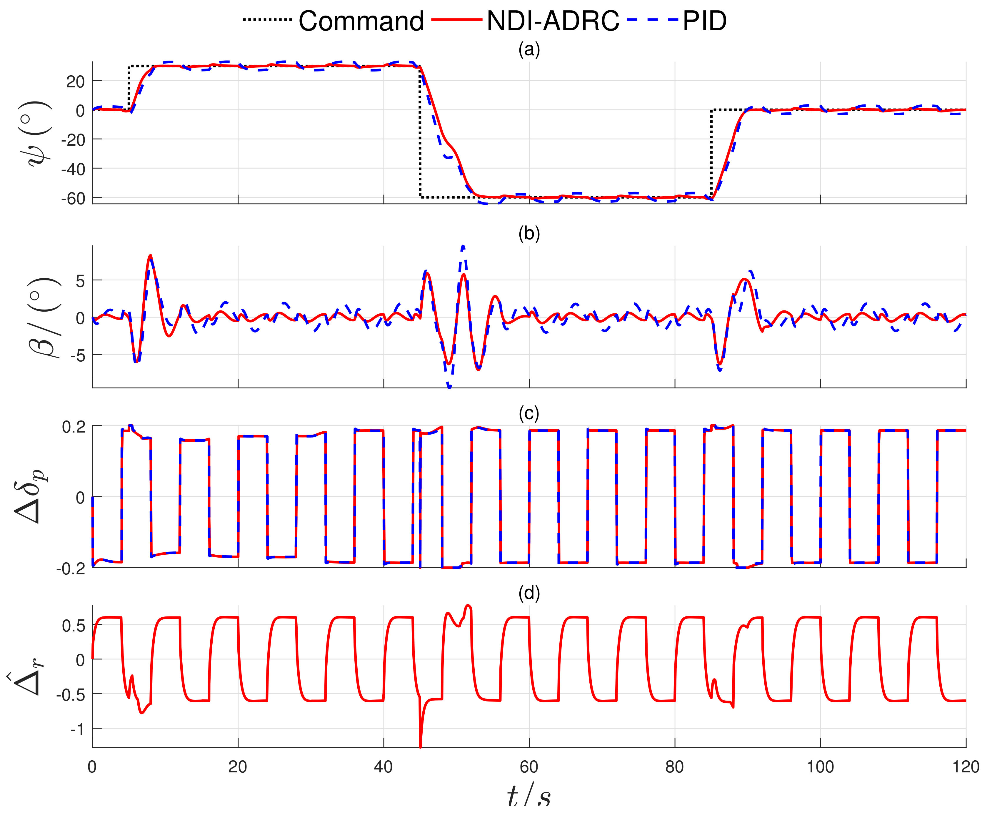 Applsci 09 04236 g010
