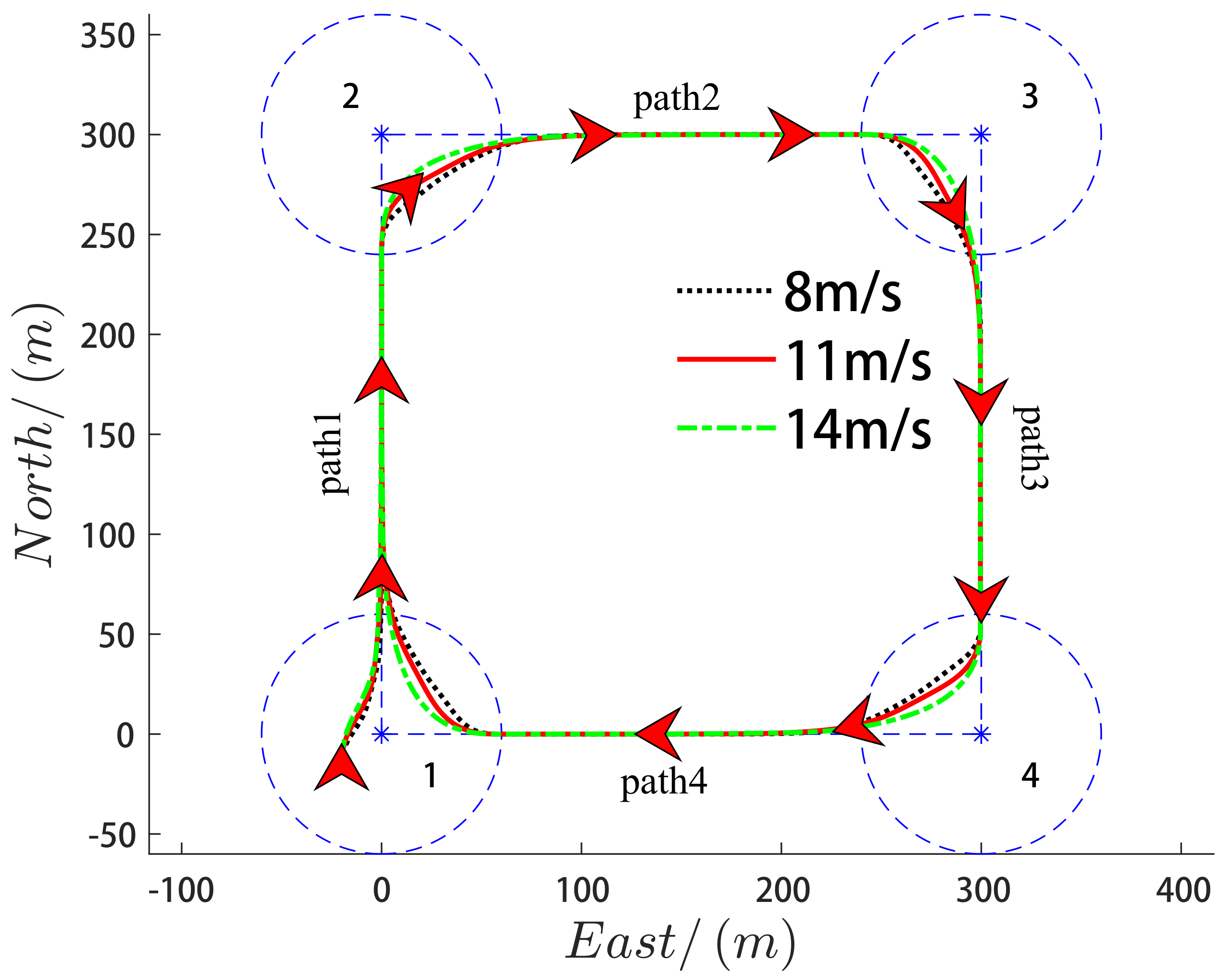 Applsci 09 04236 g011