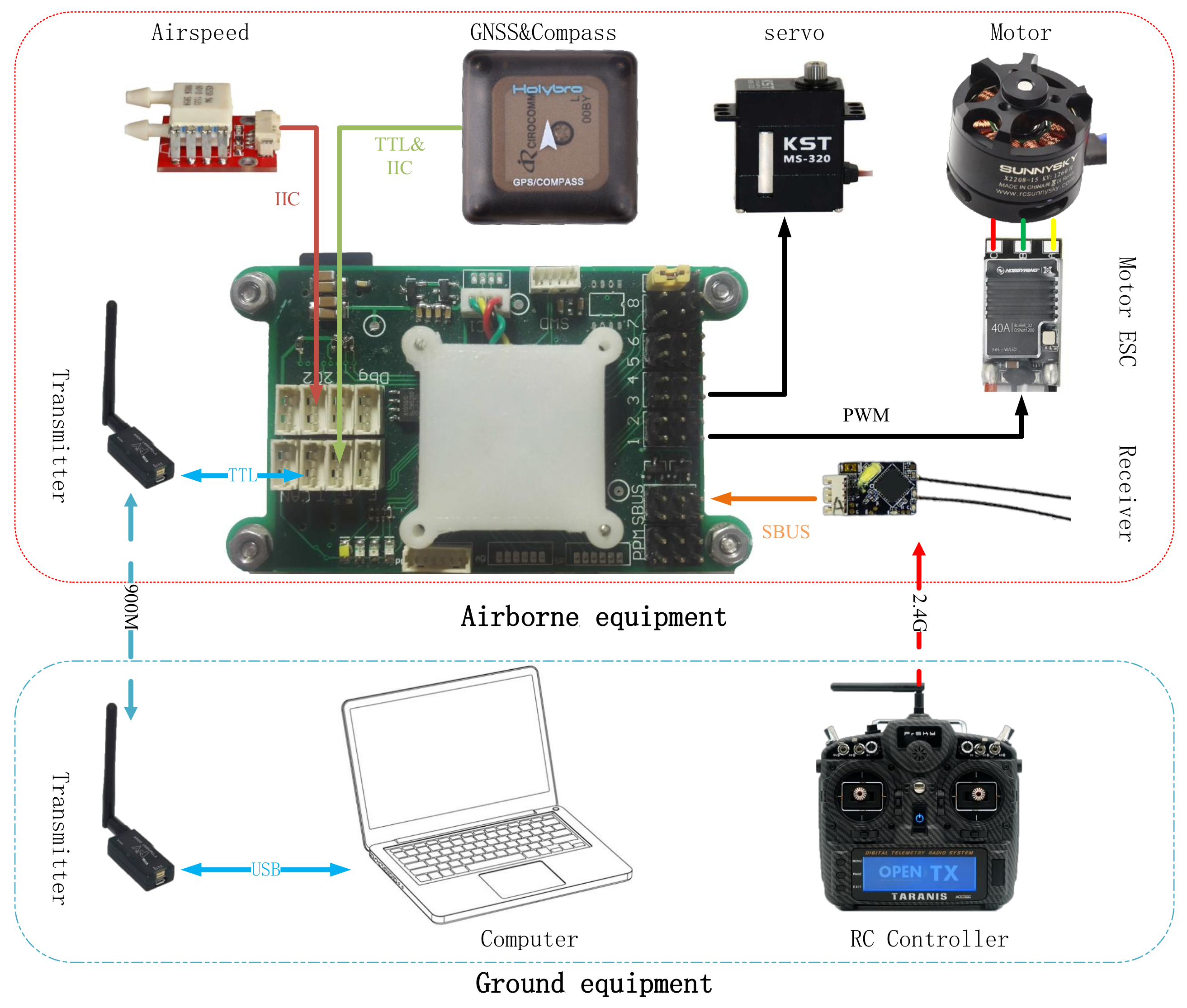 Applsci 09 04236 g015