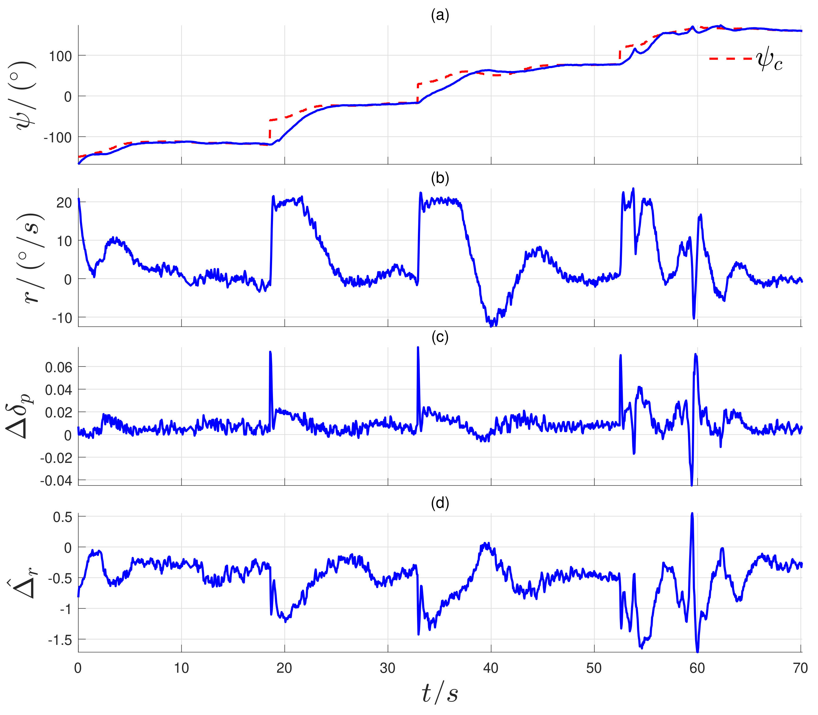 Applsci 09 04236 g017
