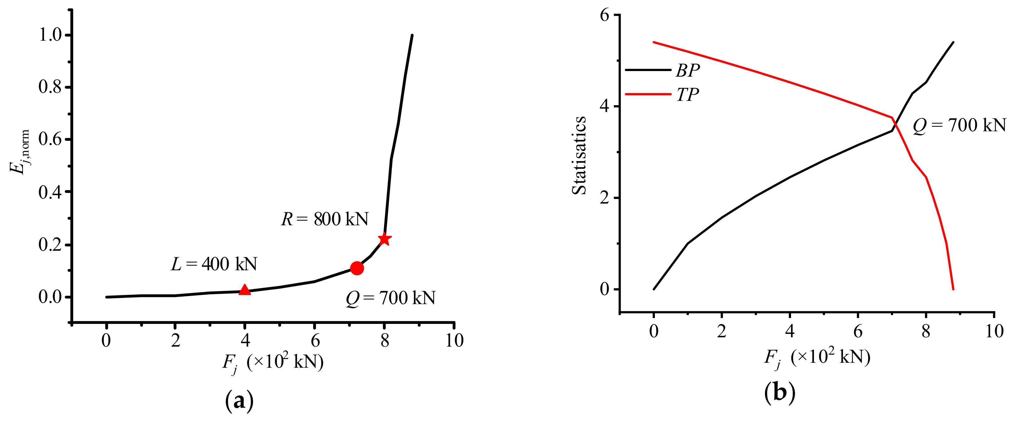 Applsci 09 04238 g006a Applsci 09 04238 g006a