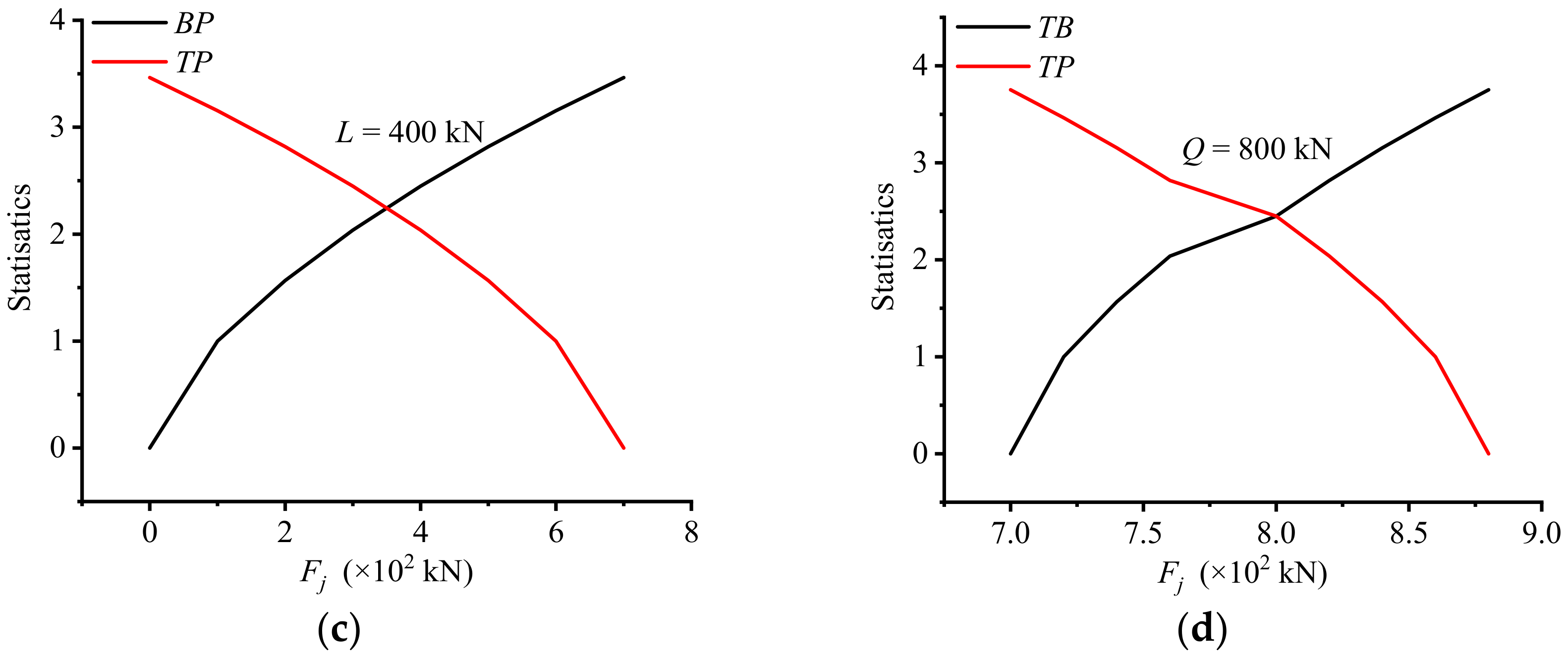Applsci 09 04238 g006b Applsci 09 04238 g006b
