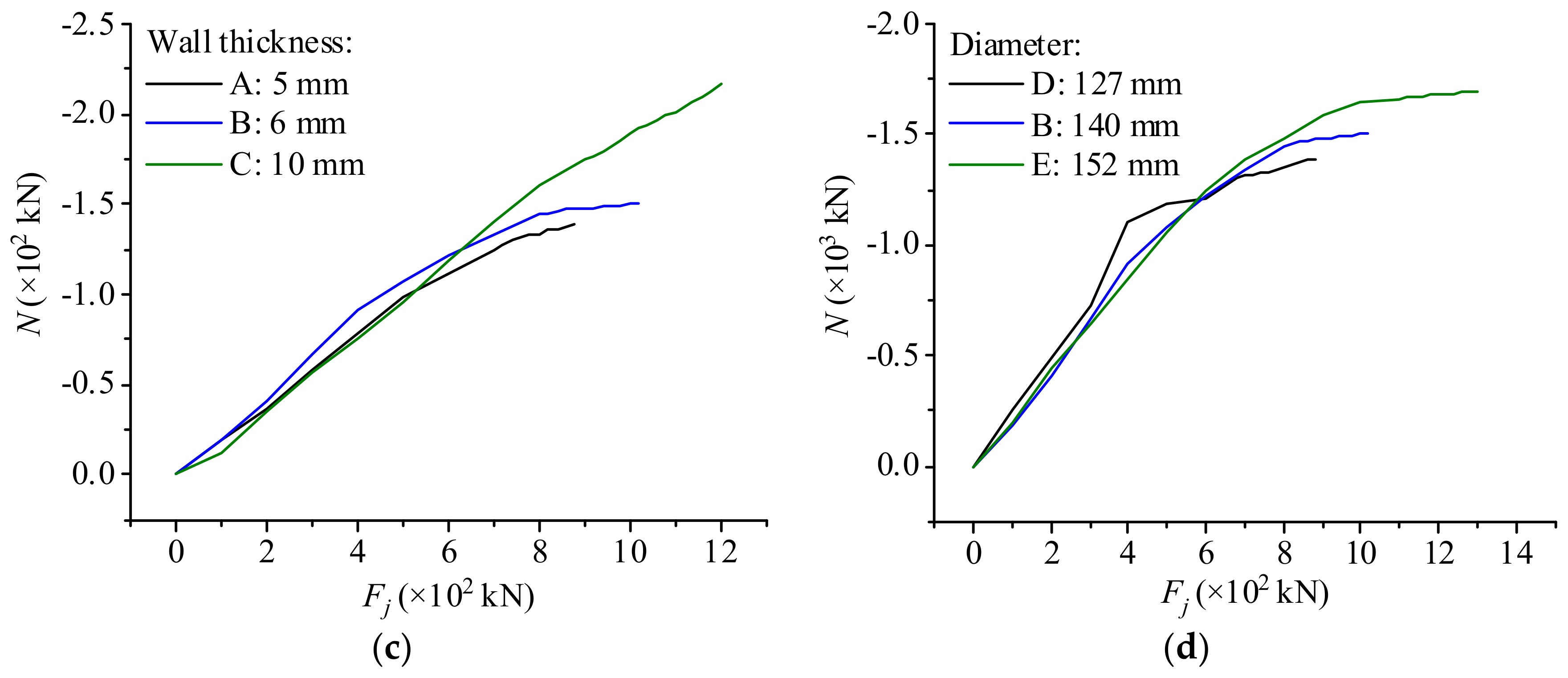 Applsci 09 04238 g012b Applsci 09 04238 g012b