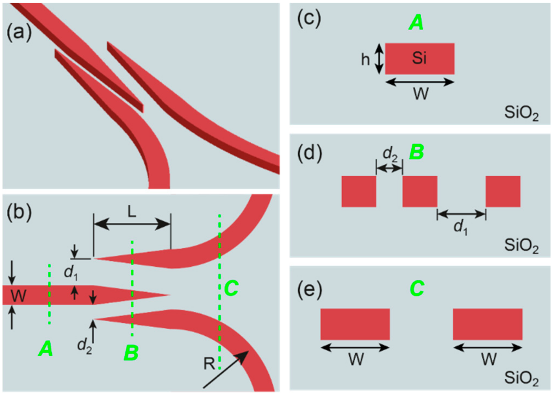Applsci 09 04239 g001 Applsci 09 04239 g001