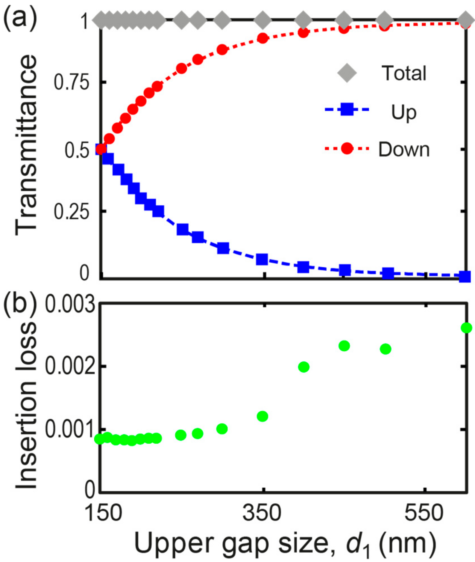 Applsci 09 04239 g003 Applsci 09 04239 g003