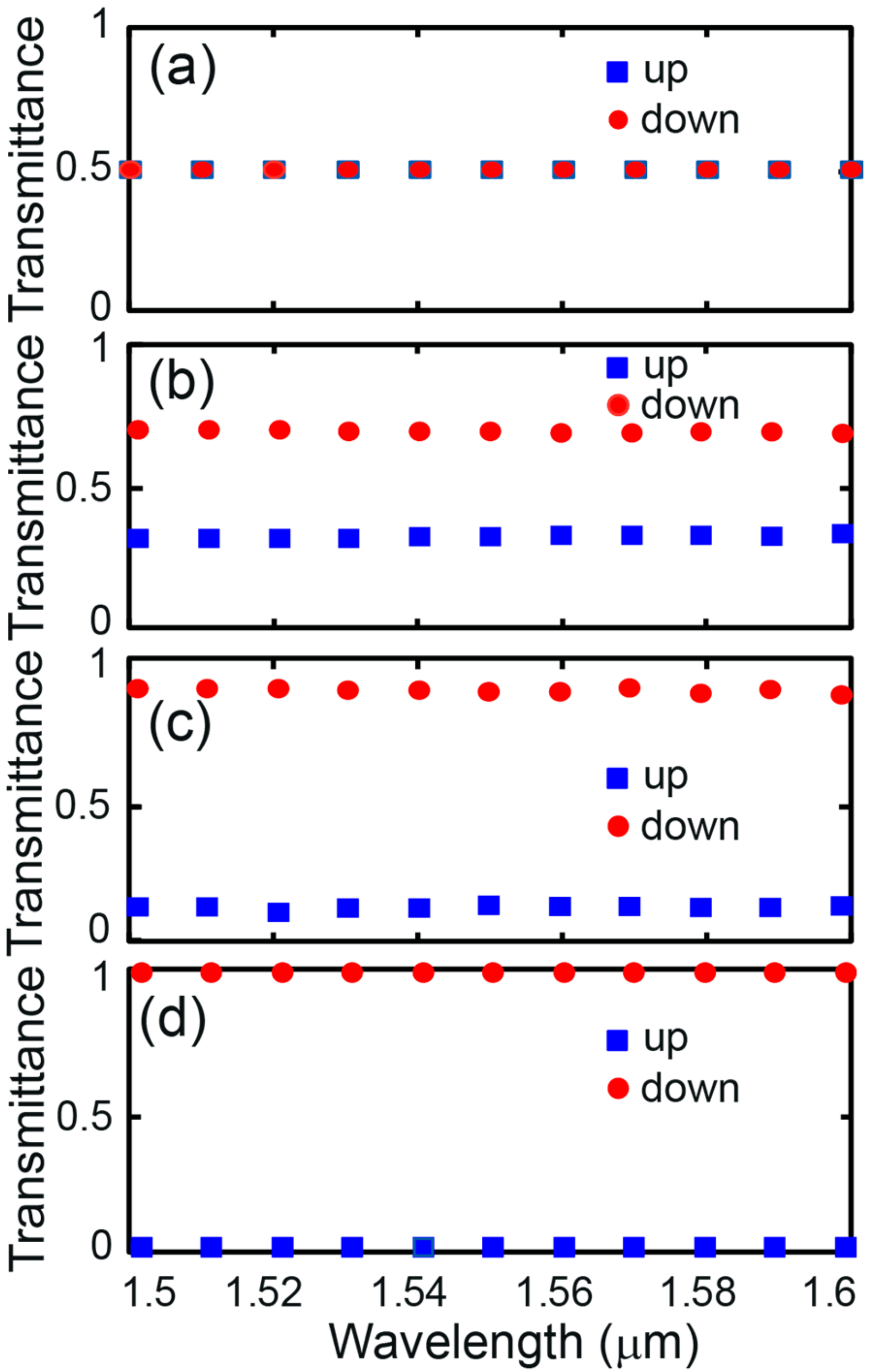 Applsci 09 04239 g004 Applsci 09 04239 g004