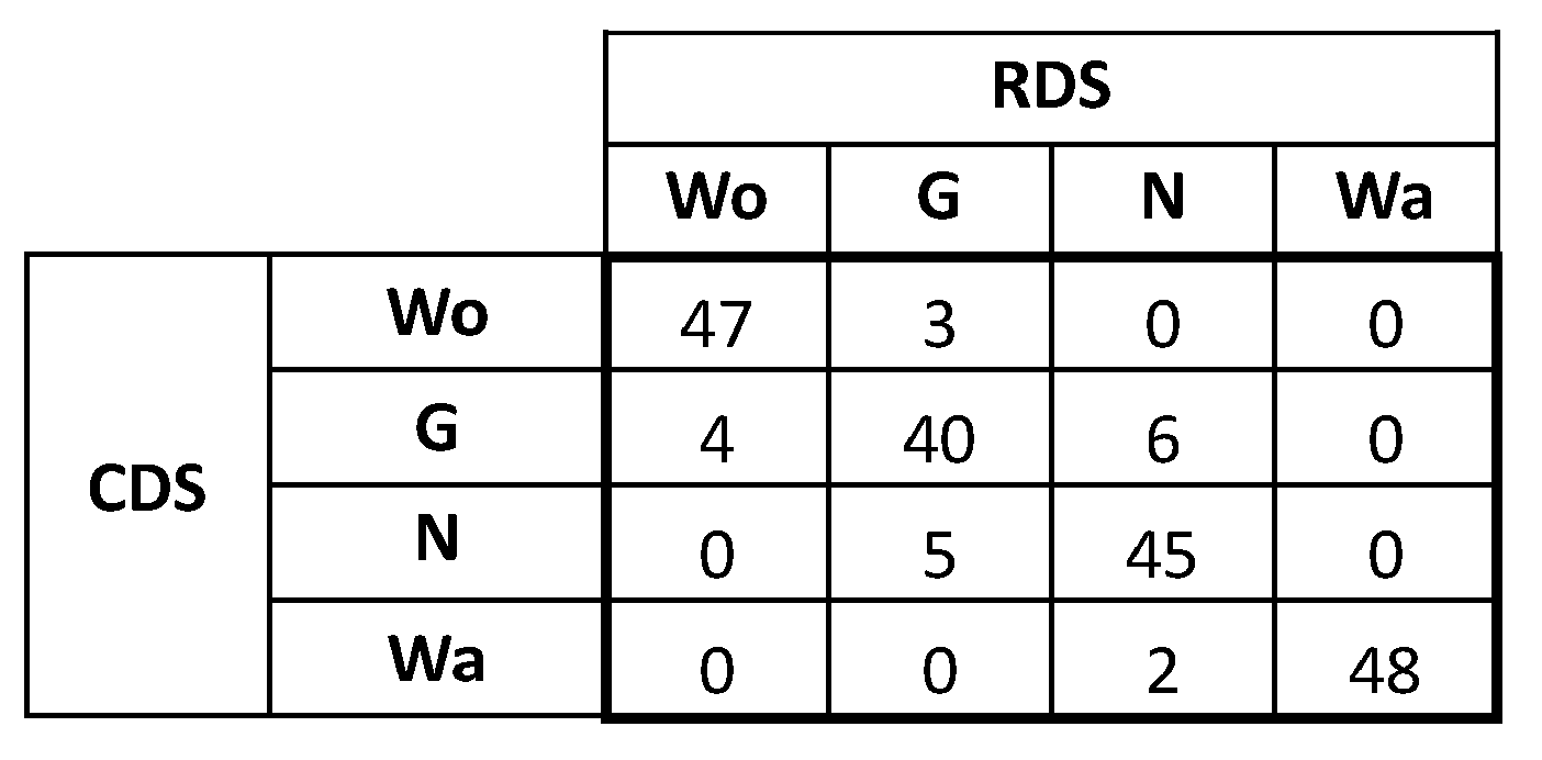 Applsci 09 04240 g001