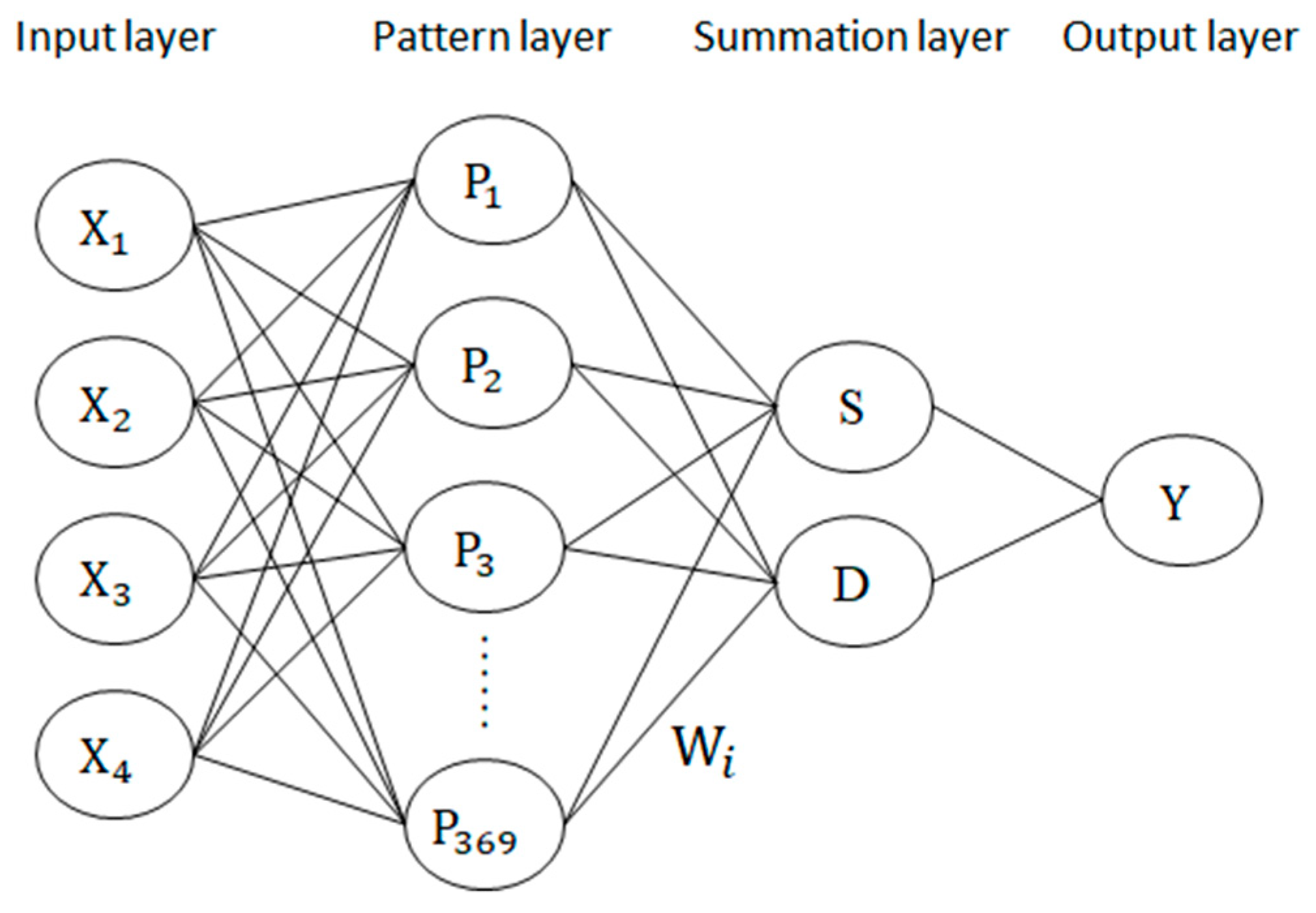 Applsci 09 04241 g001
