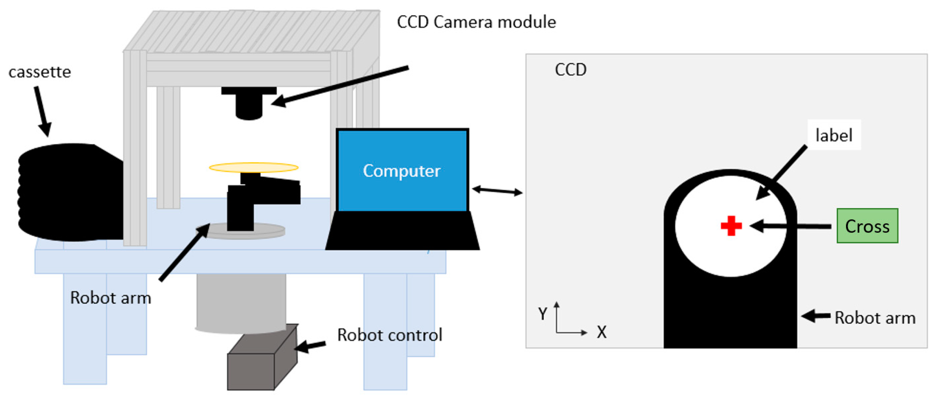 Applsci 09 04241 g003