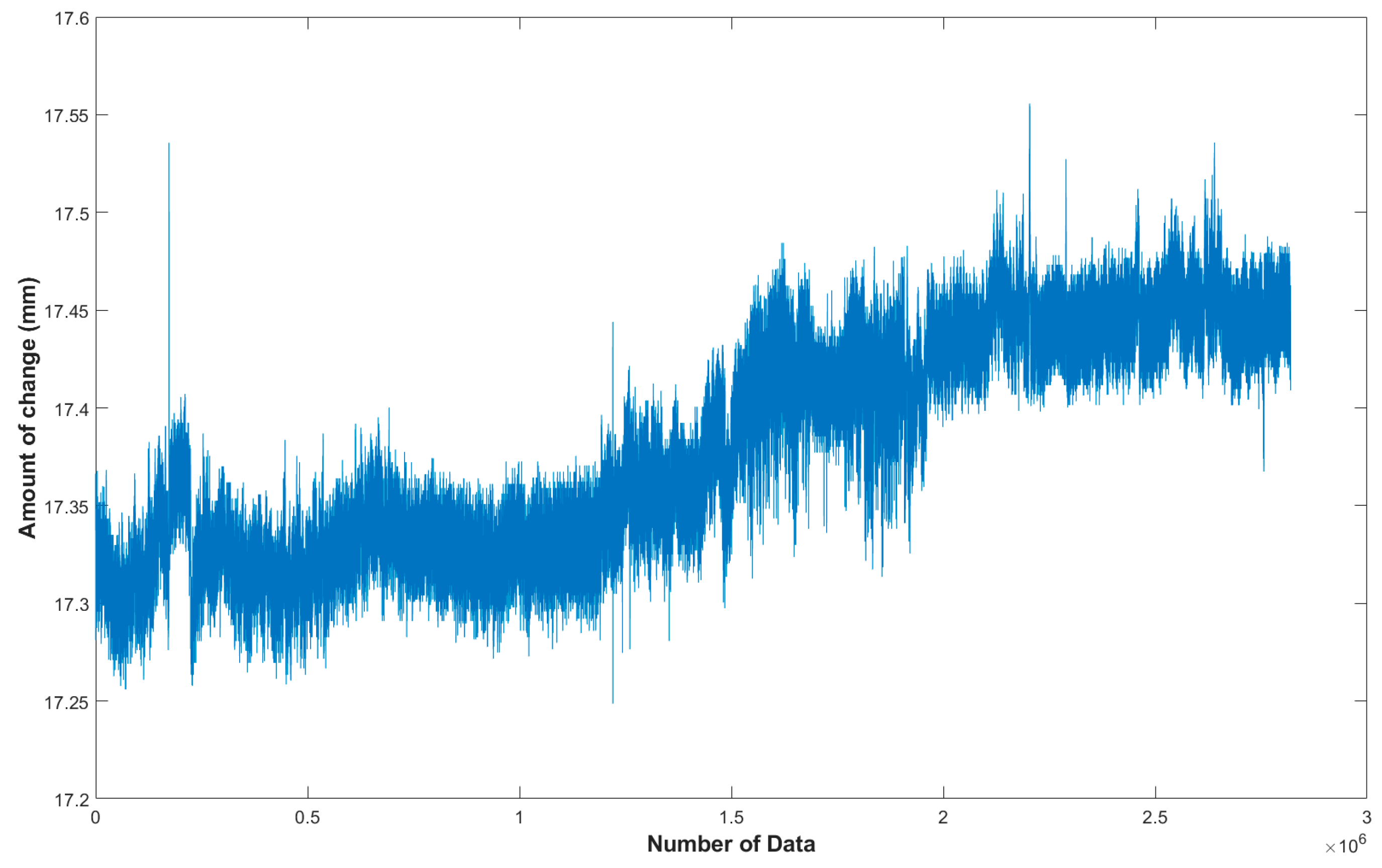 Applsci 09 04241 g006