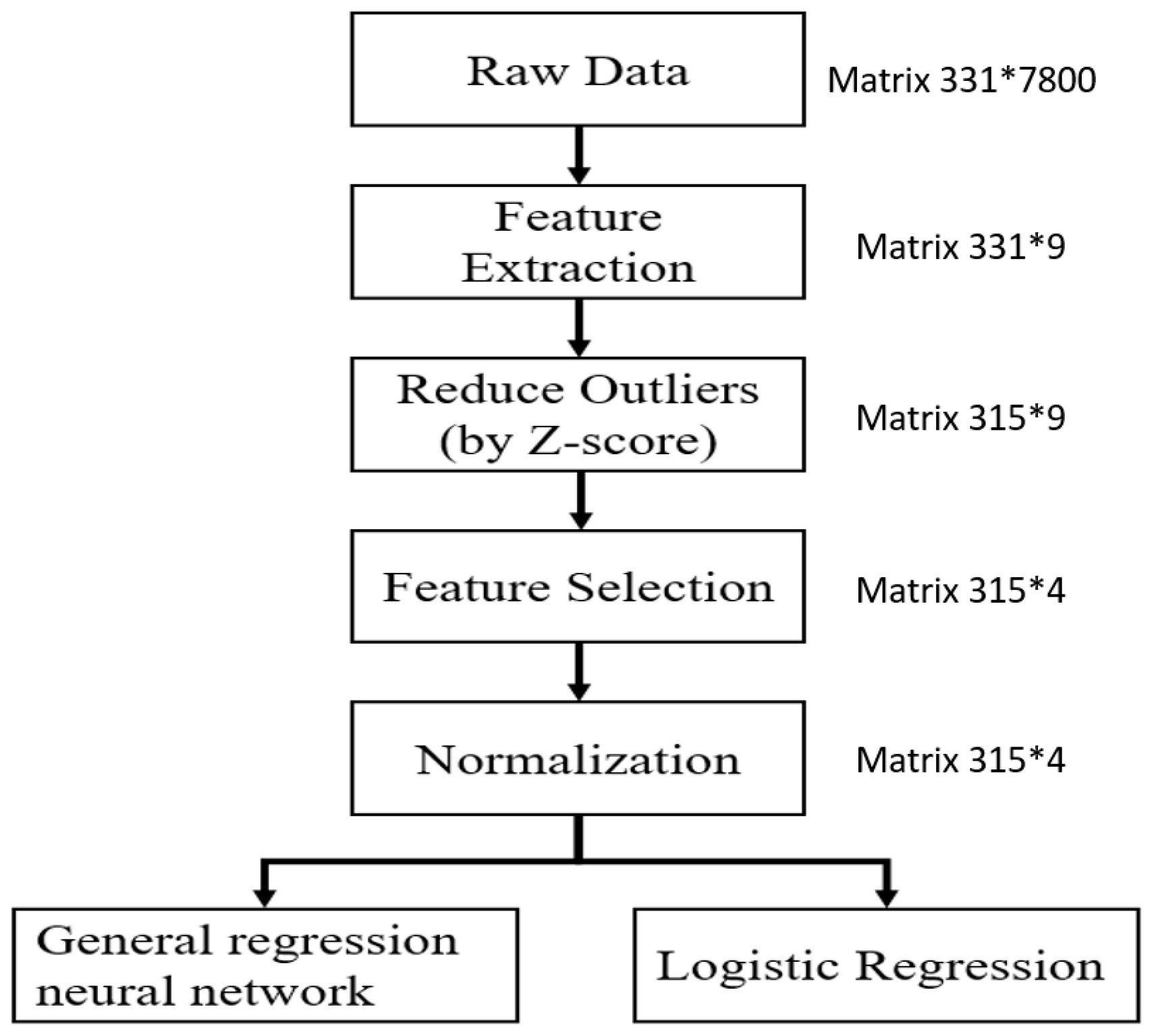 Applsci 09 04241 g007
