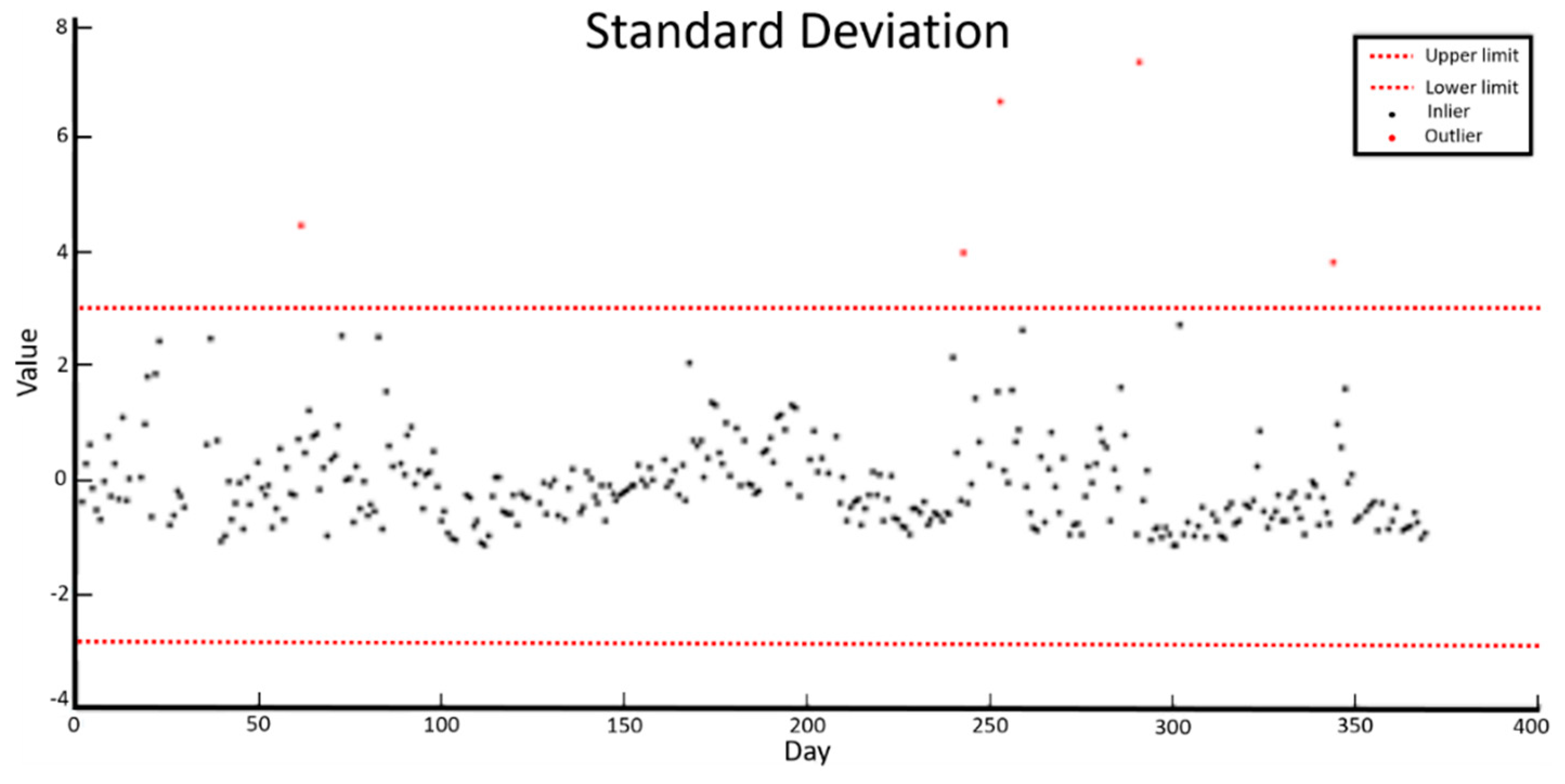 Applsci 09 04241 g008