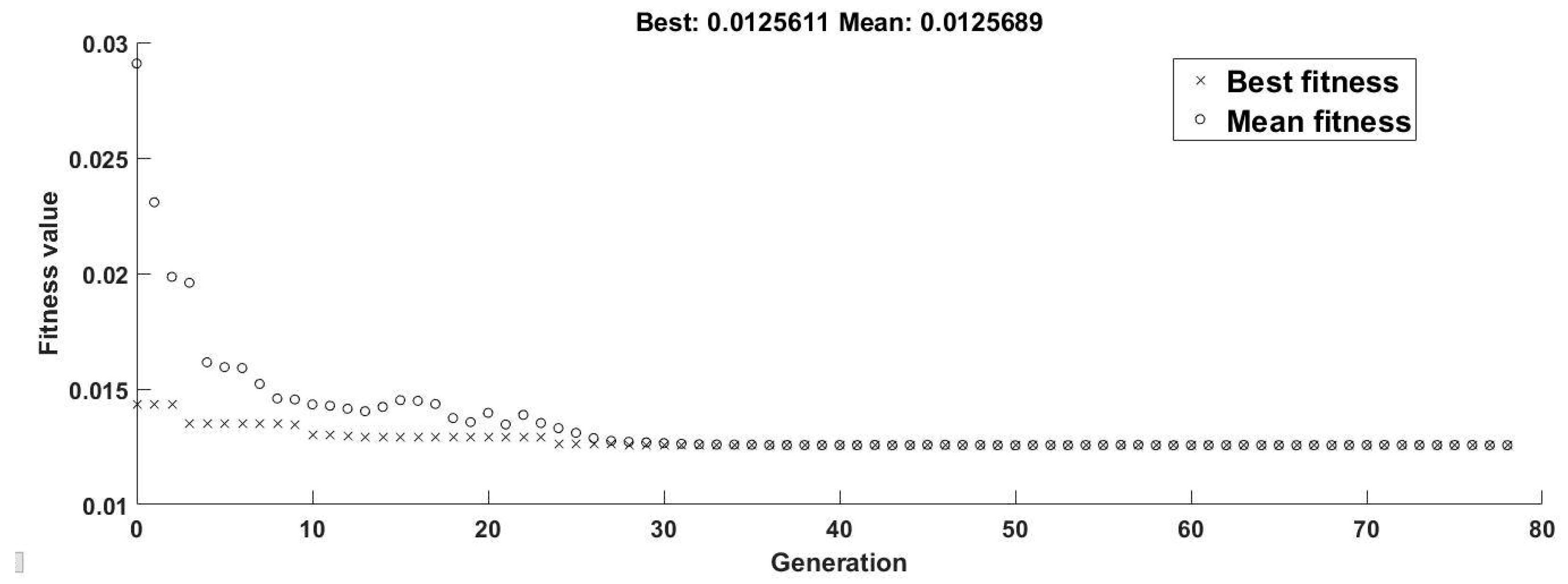 Applsci 09 04241 g010