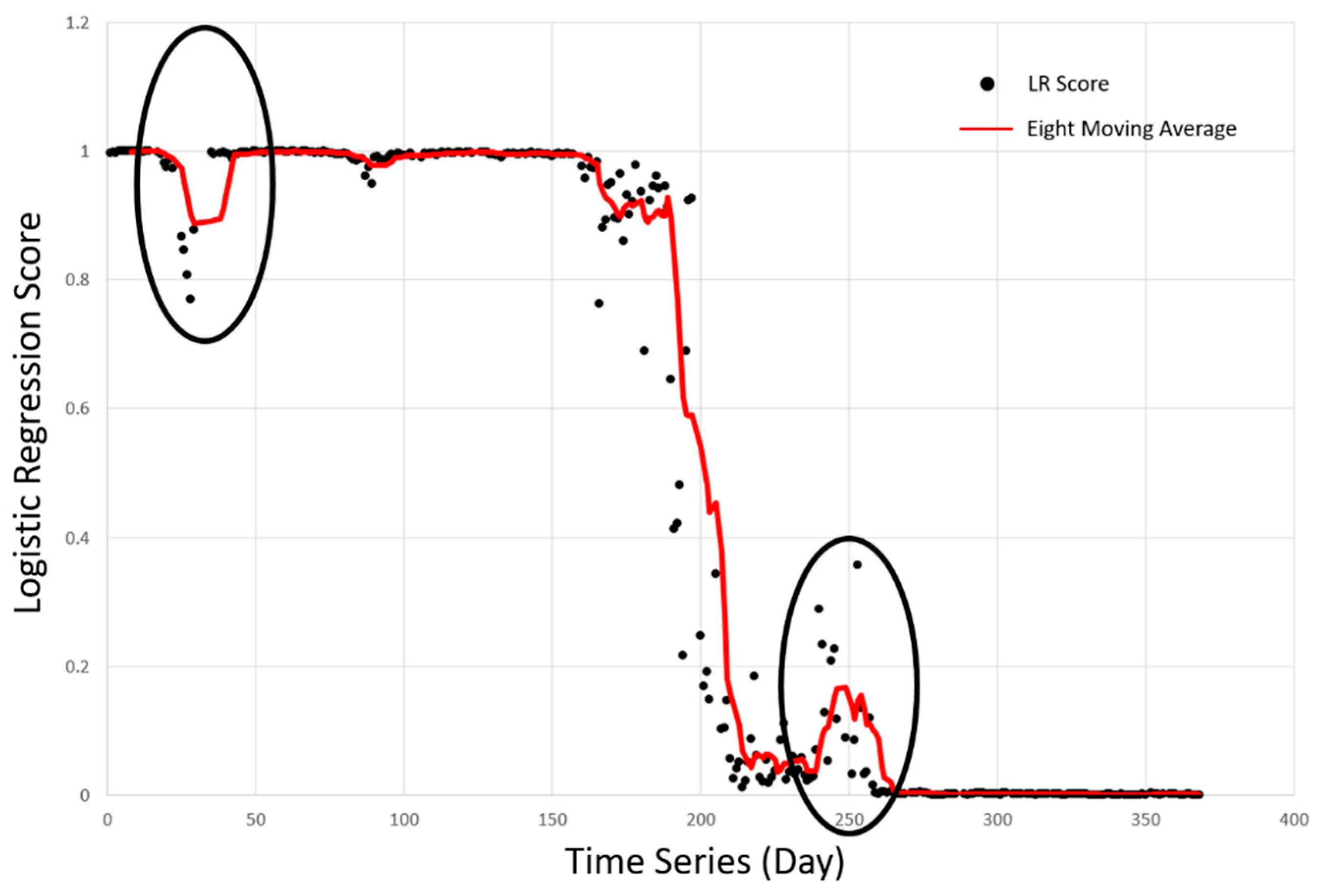 Applsci 09 04241 g012