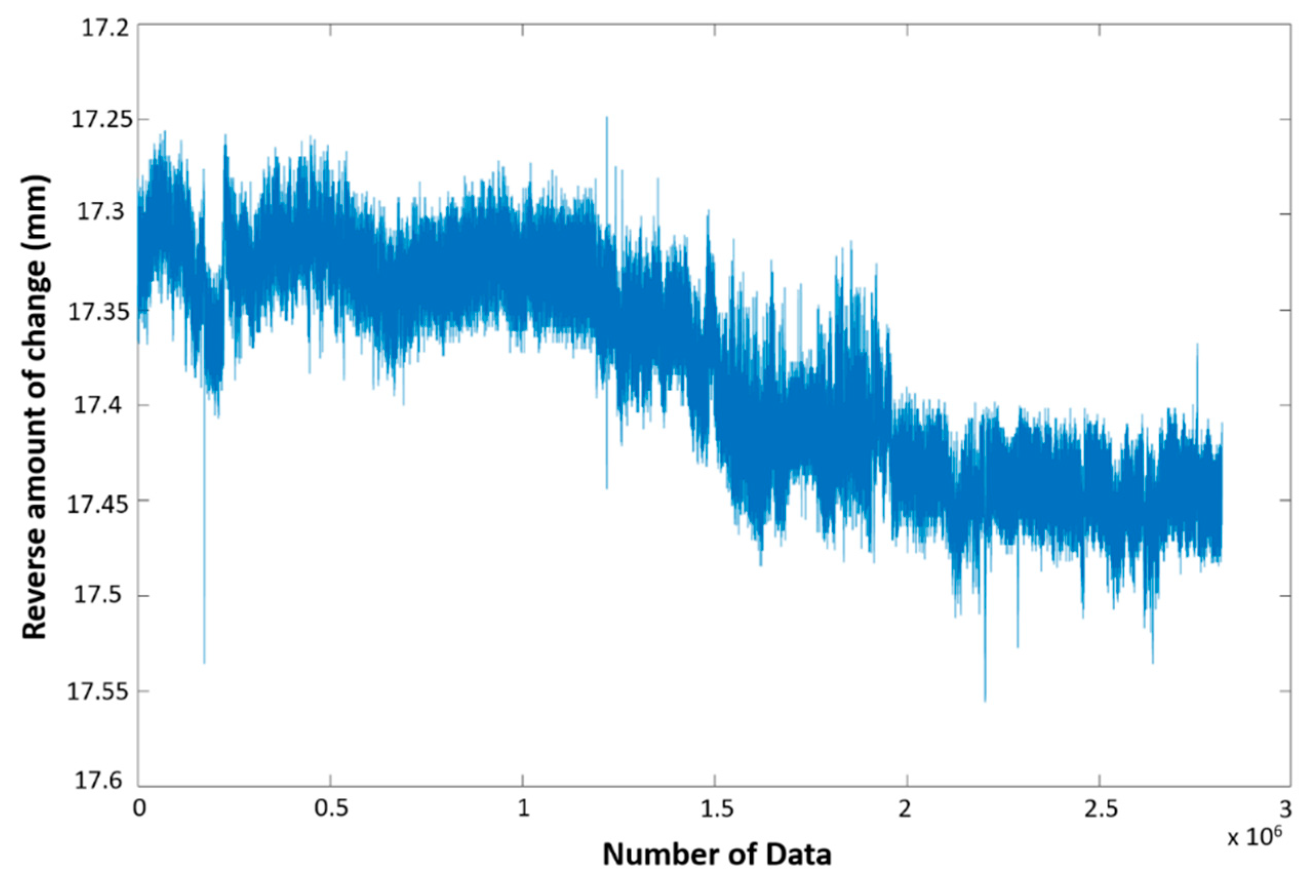 Applsci 09 04241 g013