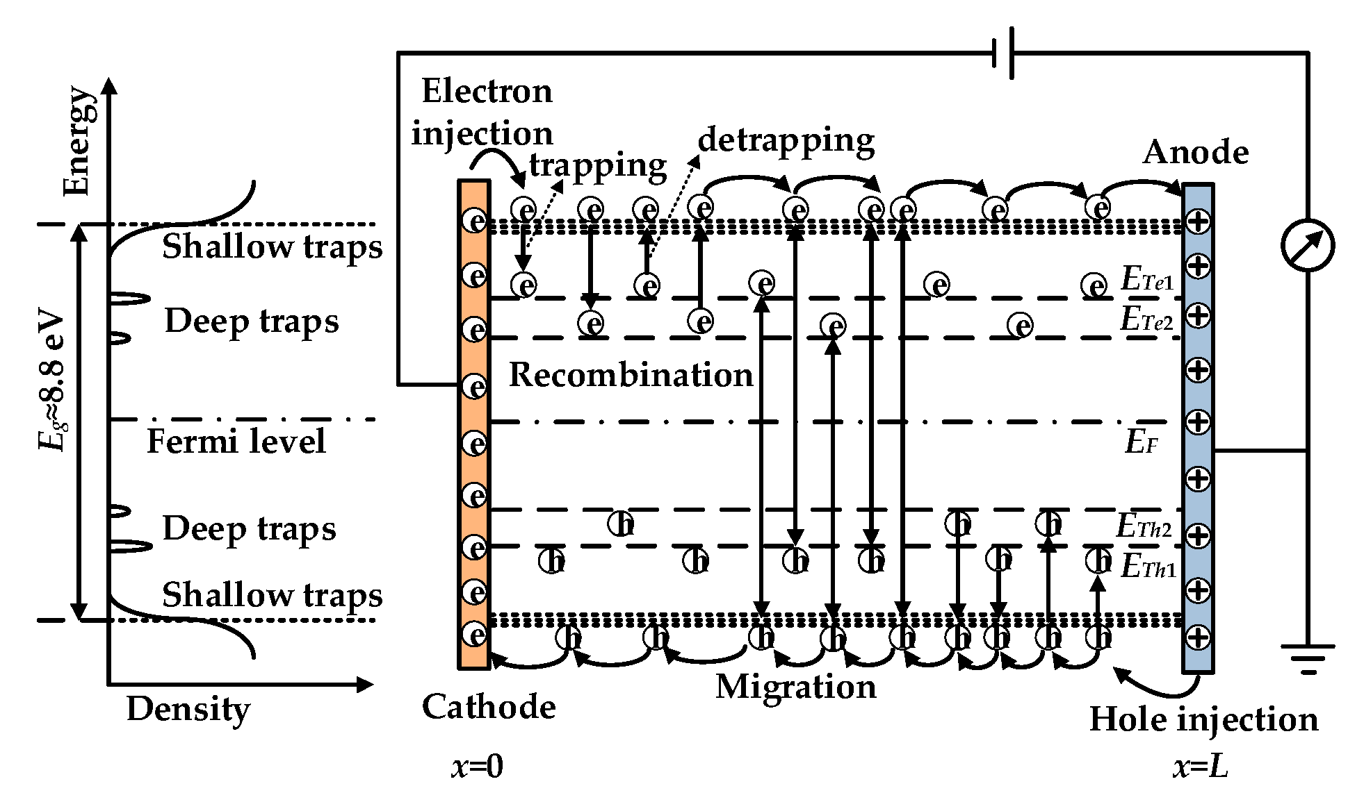 Applsci 09 04253 g004