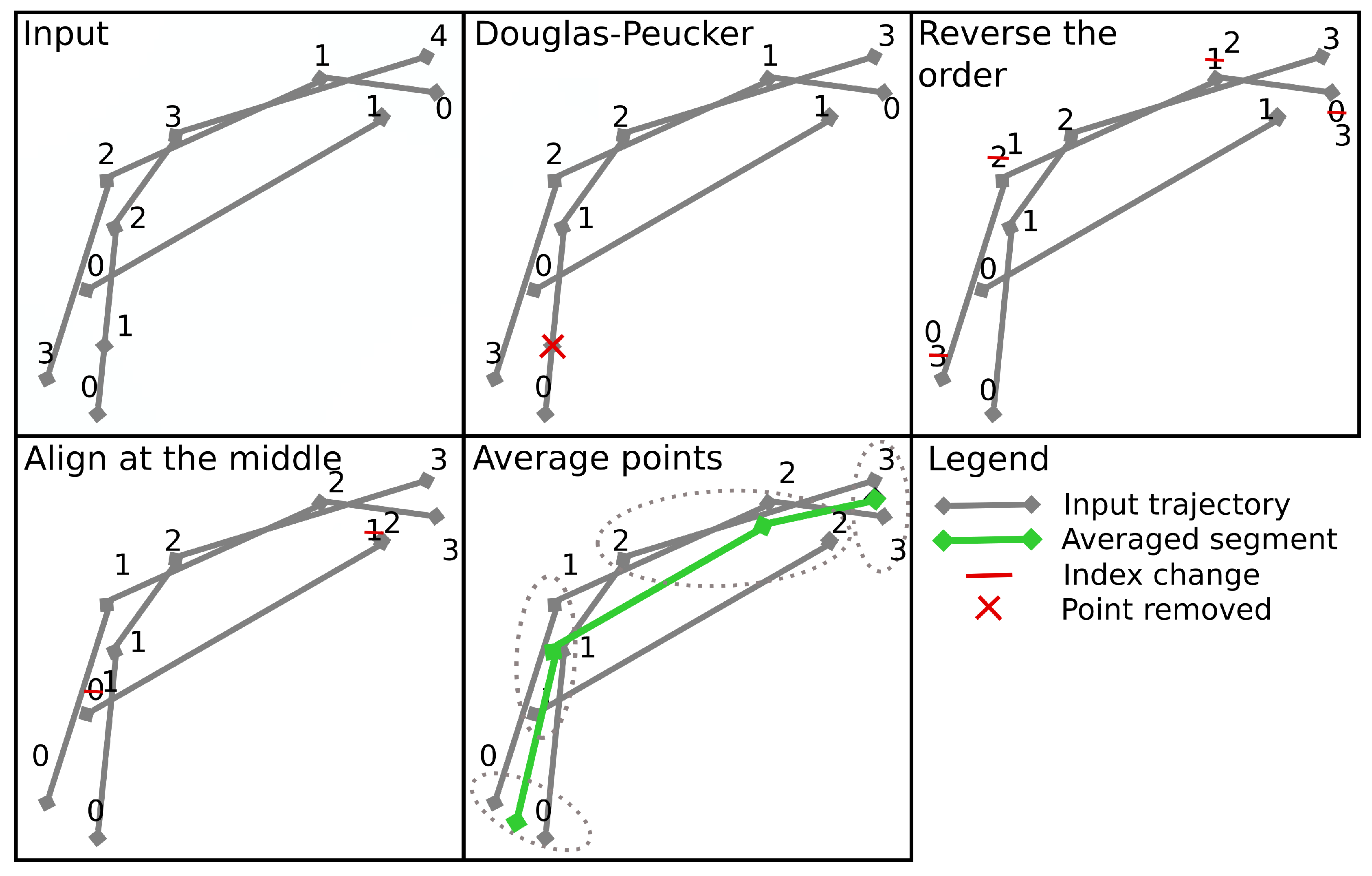 Applsci 09 04255 g001