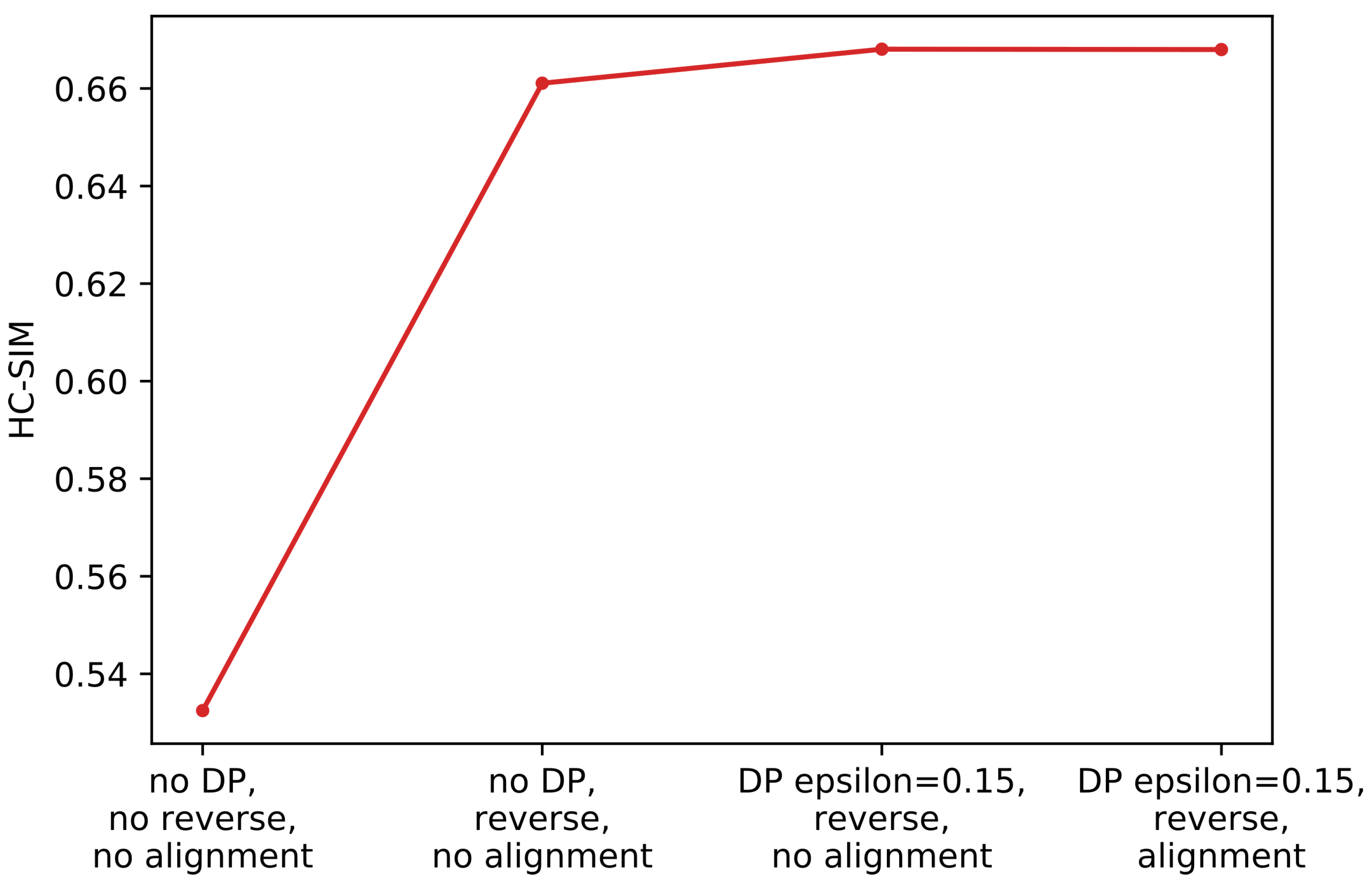 Applsci 09 04255 g002