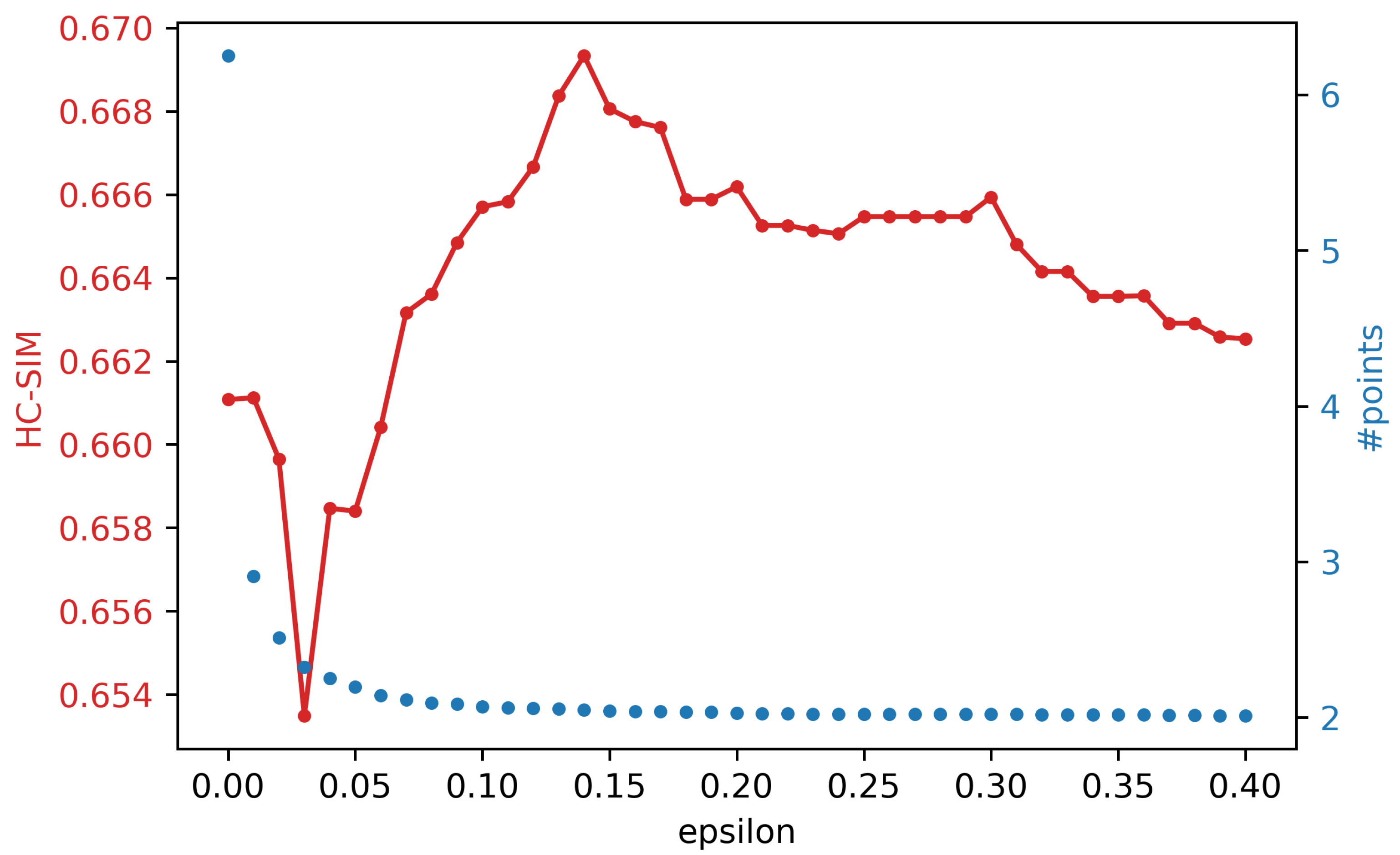 Applsci 09 04255 g004