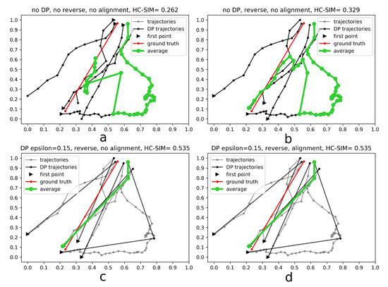 Applsci 09 04255 g0a1 550