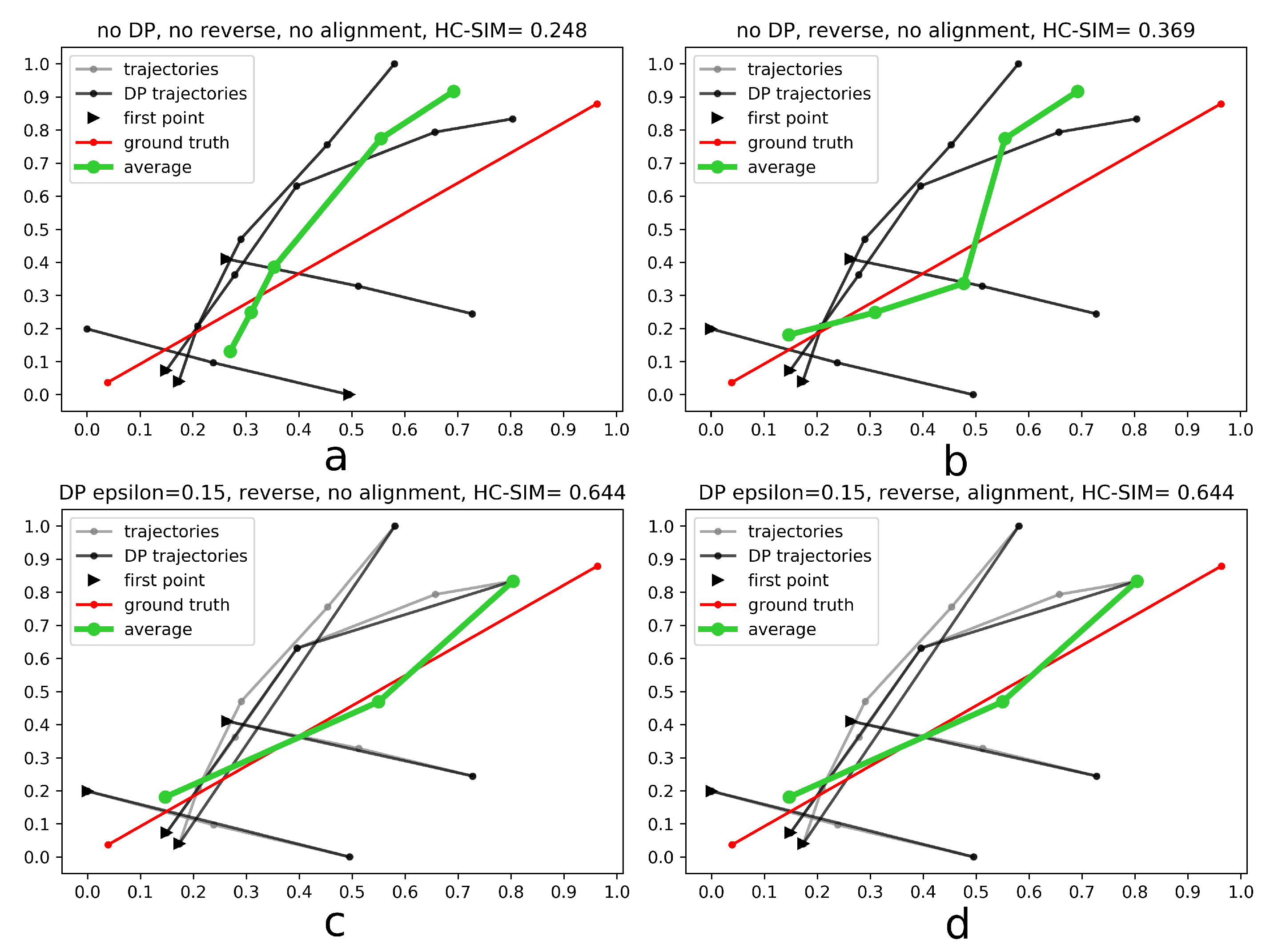 Applsci 09 04255 g0a2