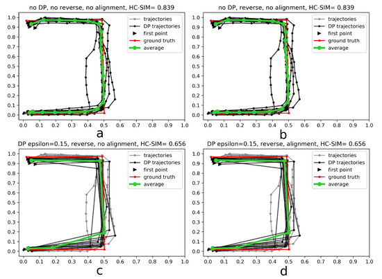Applsci 09 04255 g0a4 550
