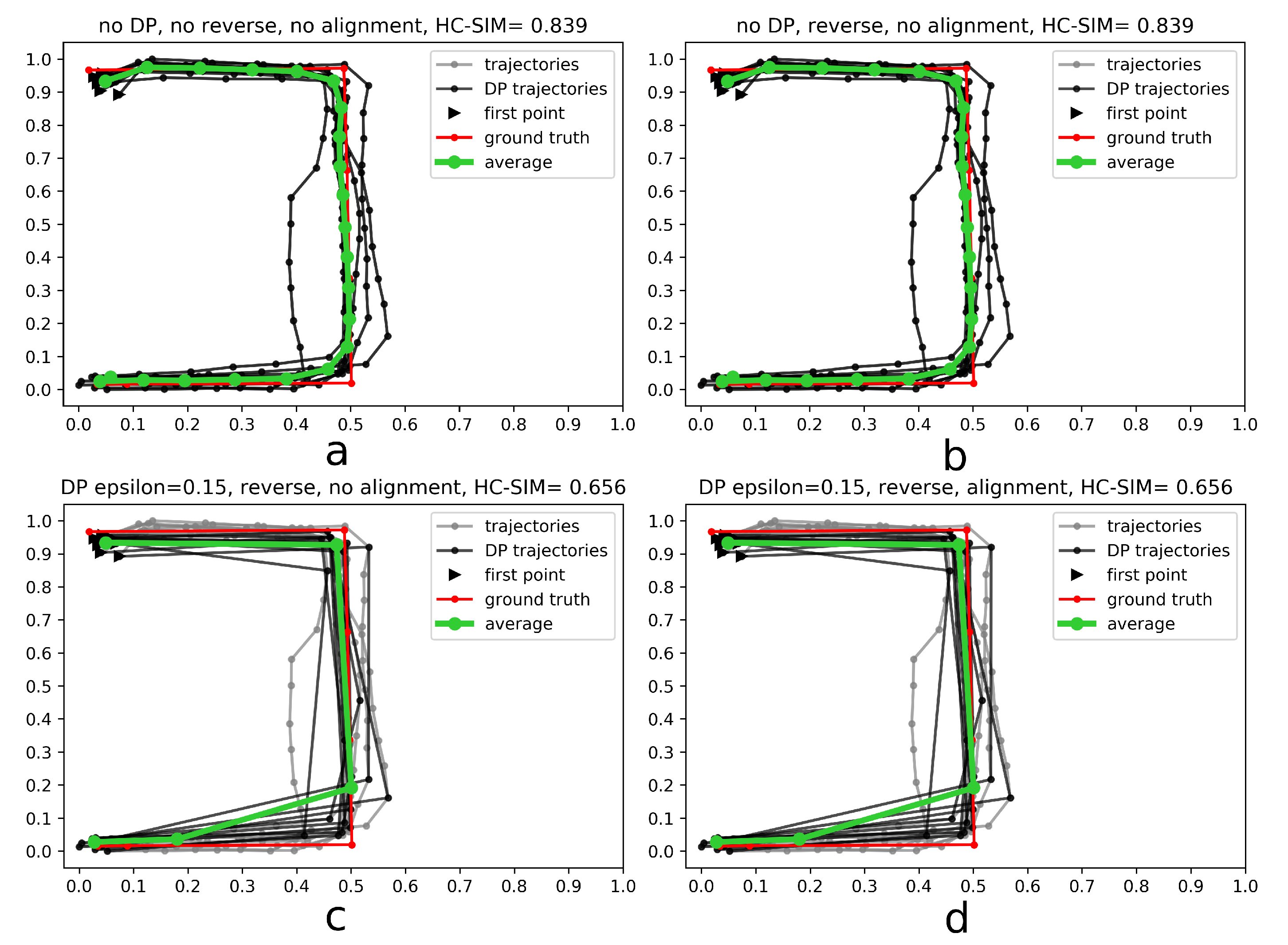 Applsci 09 04255 g0a4