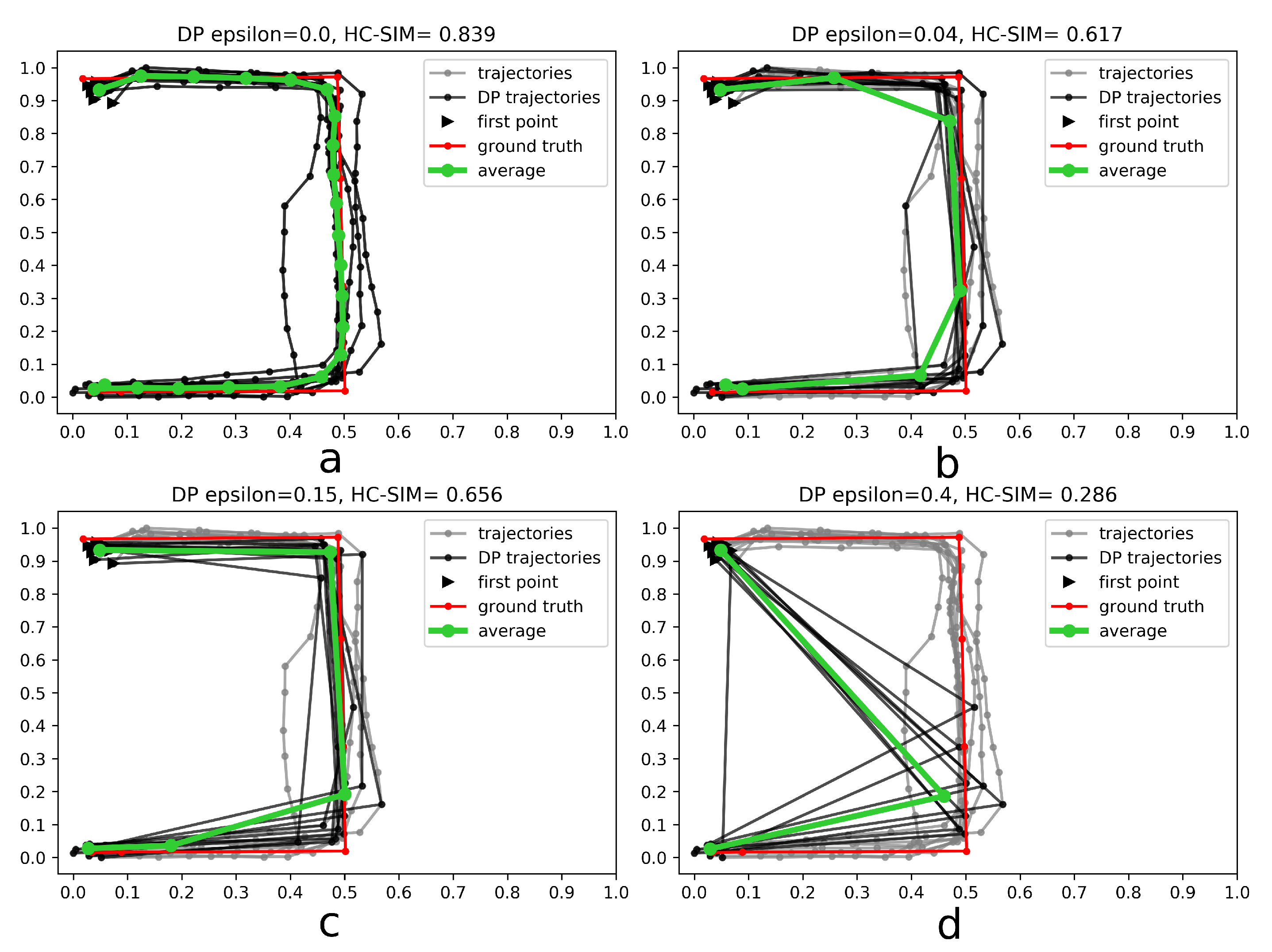 Applsci 09 04255 g0a5