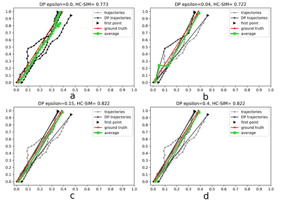 Applsci 09 04255 g0a6 550