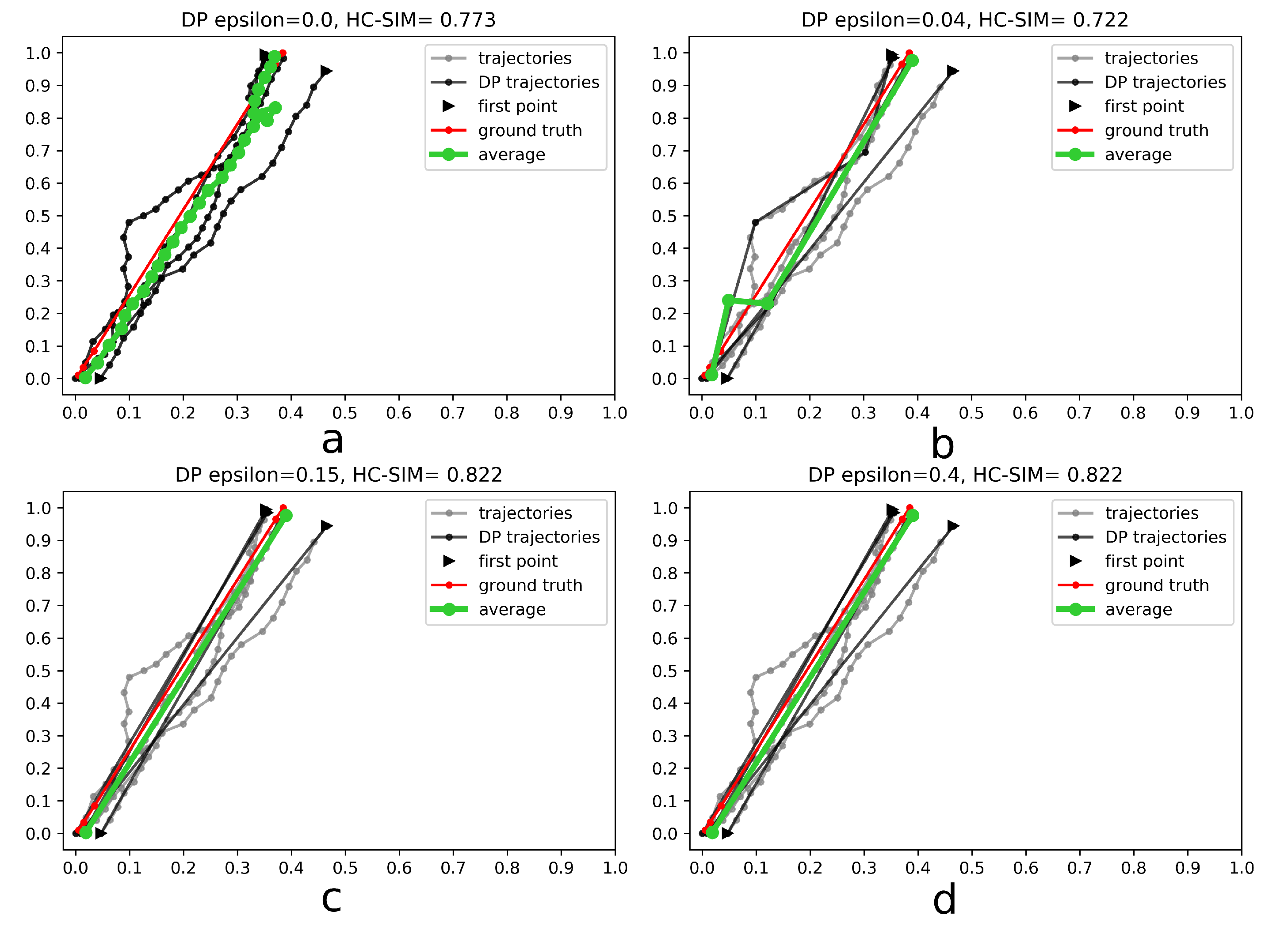 Applsci 09 04255 g0a6
