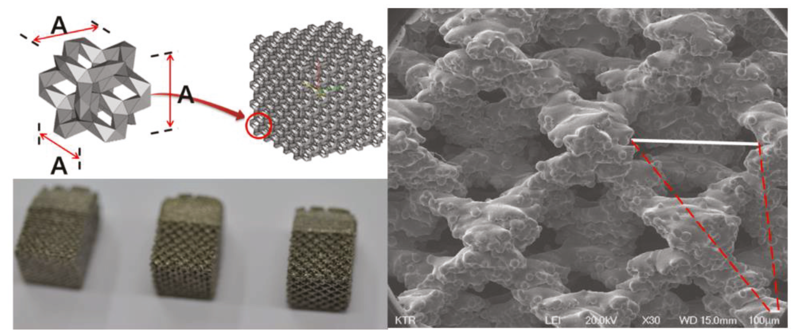 Applsci 09 04258 g001 Applsci 09 04258 g001