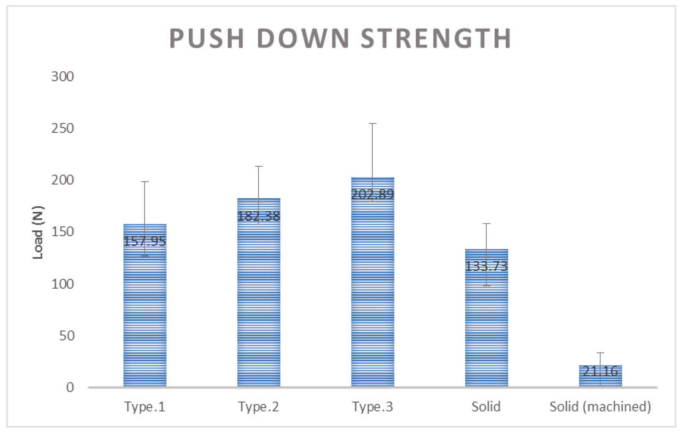 Applsci 09 04258 g007 Applsci 09 04258 g007