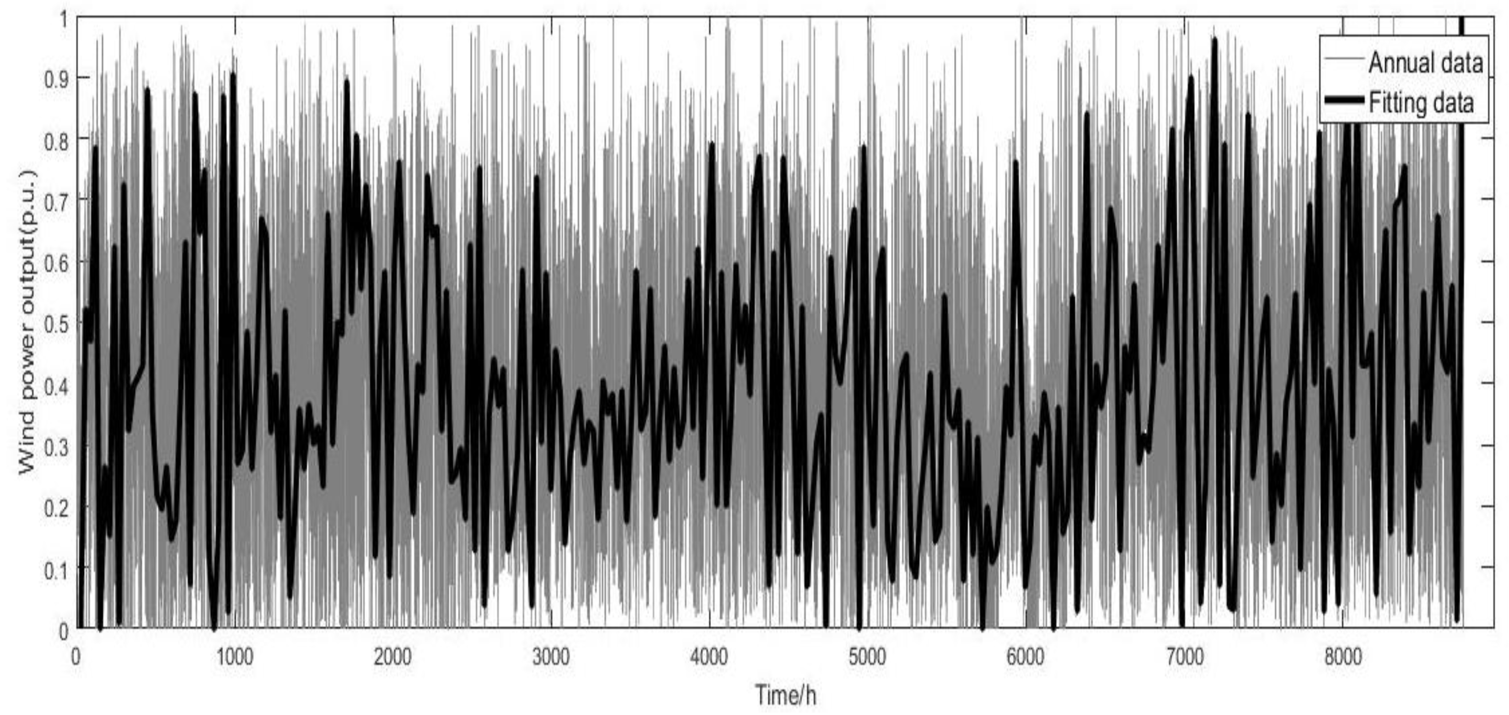 Applsci 09 04262 g001 Applsci 09 04262 g001