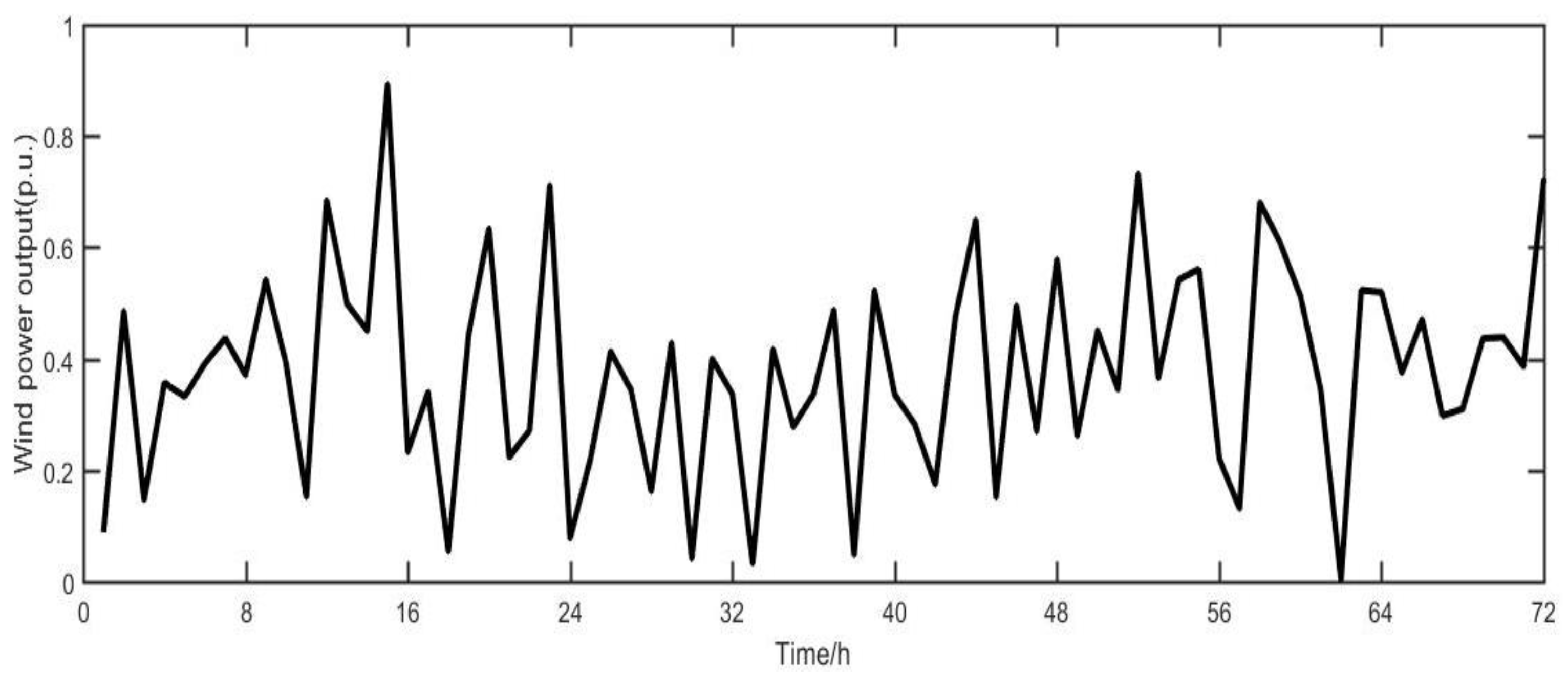 Applsci 09 04262 g003 Applsci 09 04262 g003