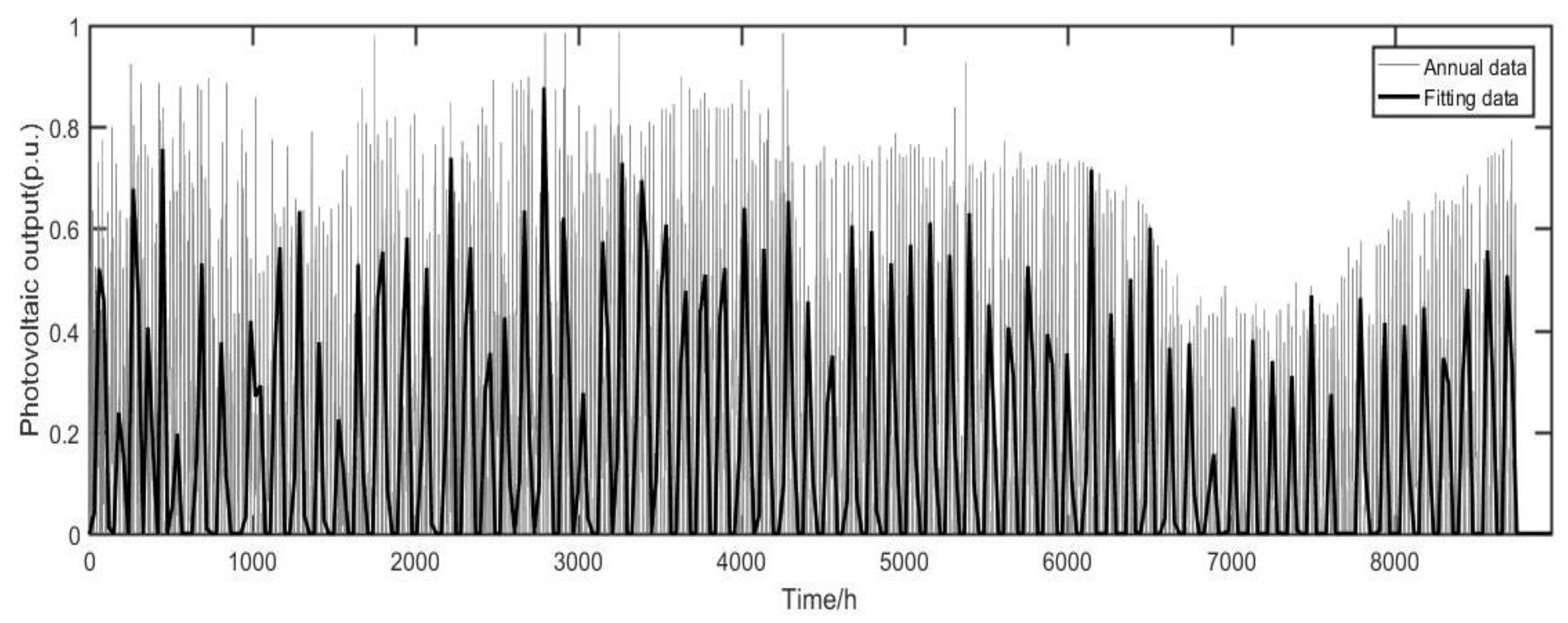 Applsci 09 04262 g005 Applsci 09 04262 g005
