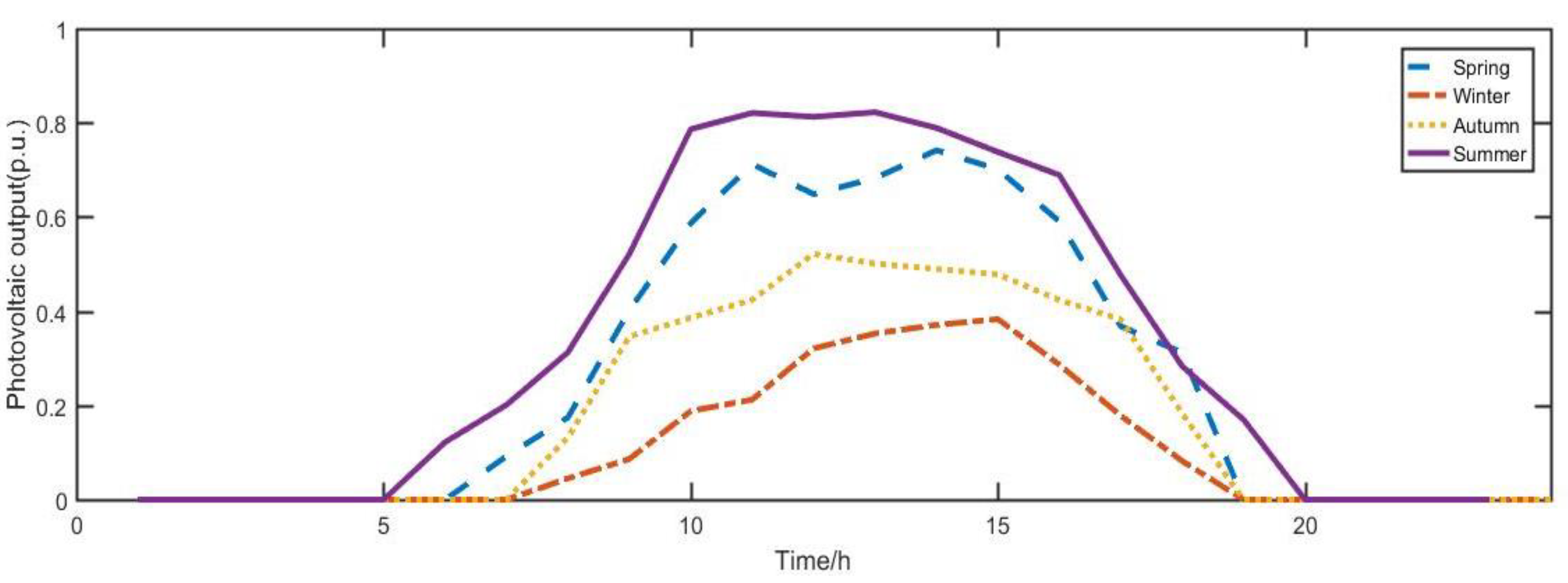 Applsci 09 04262 g006 Applsci 09 04262 g006