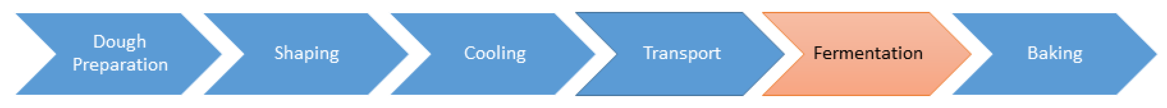 Applsci 09 04266 g001