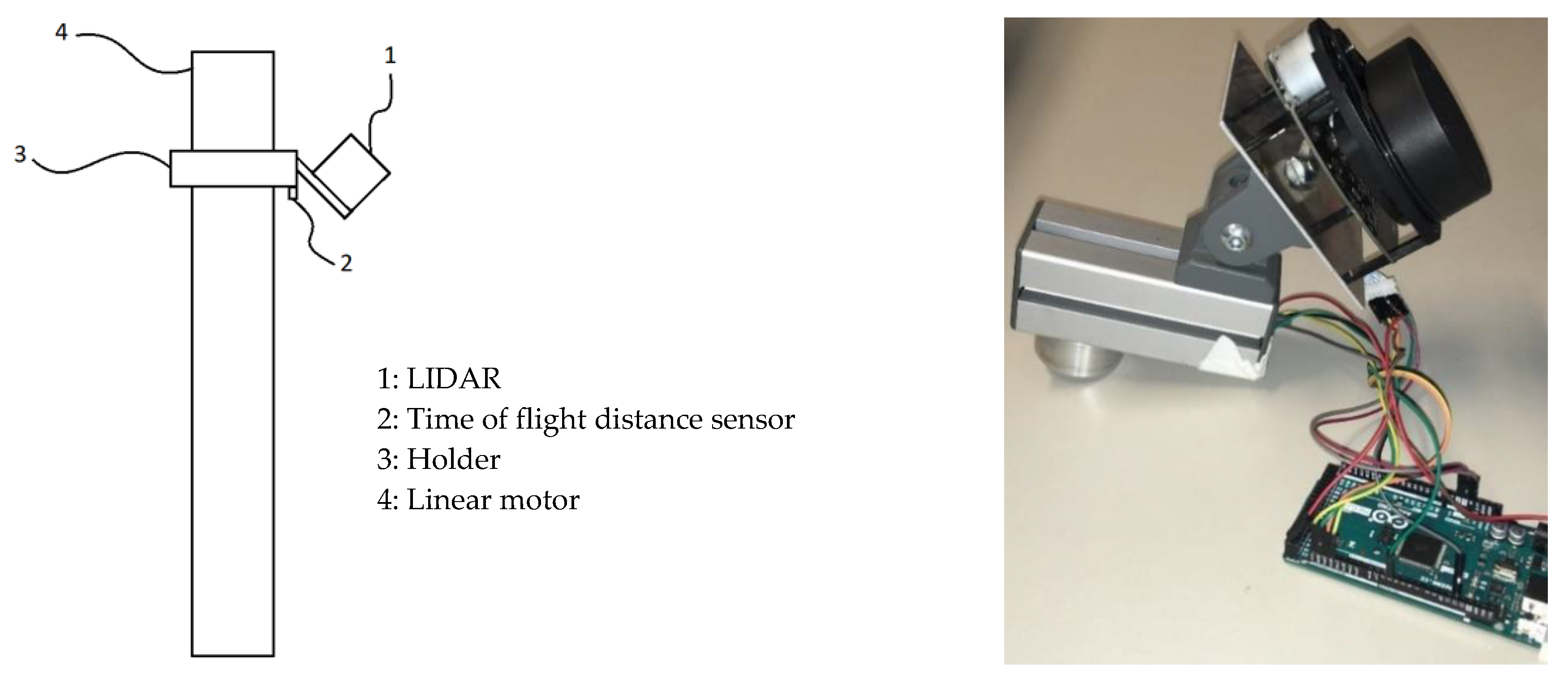 Applsci 09 04266 g003