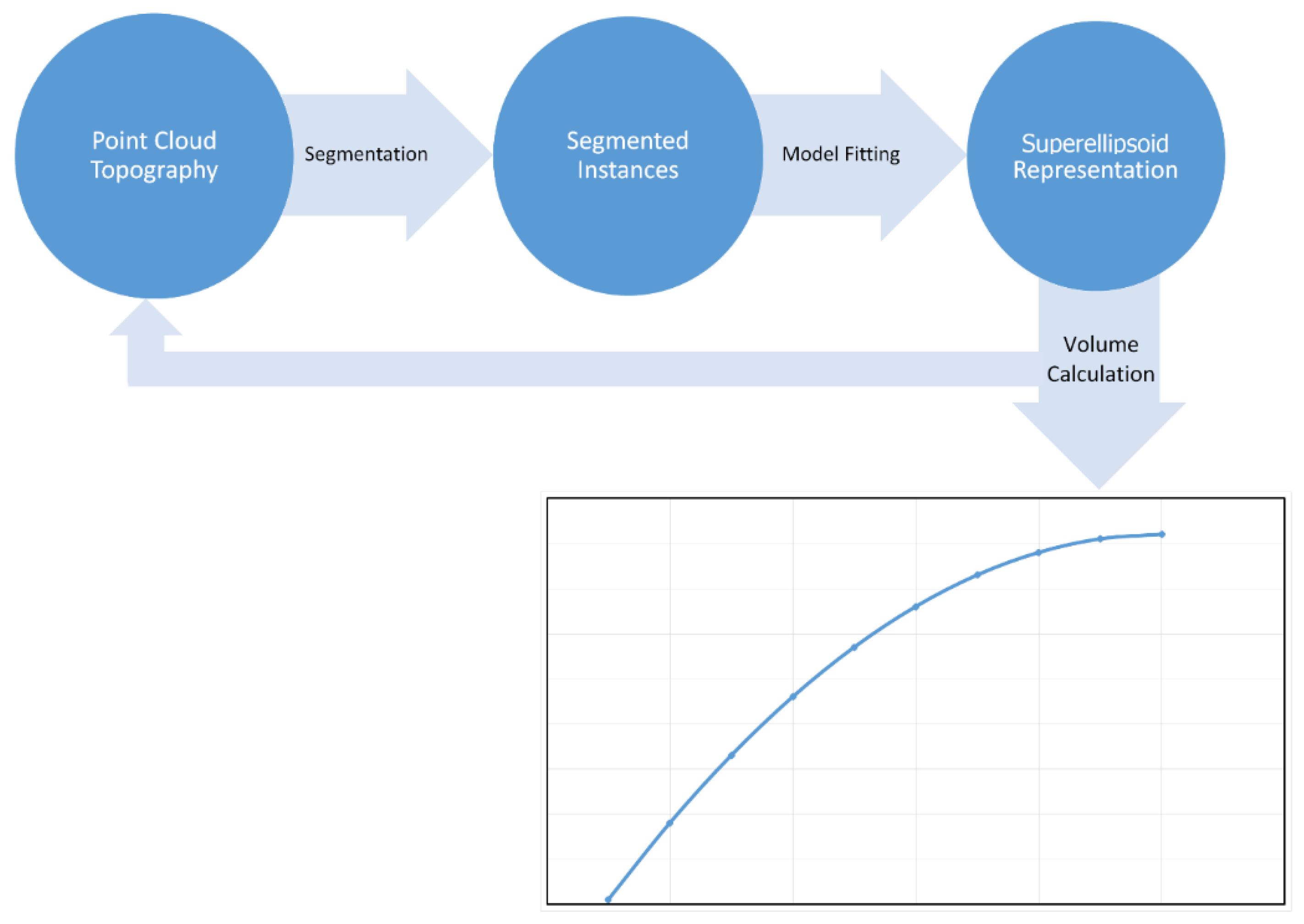 Applsci 09 04266 g005