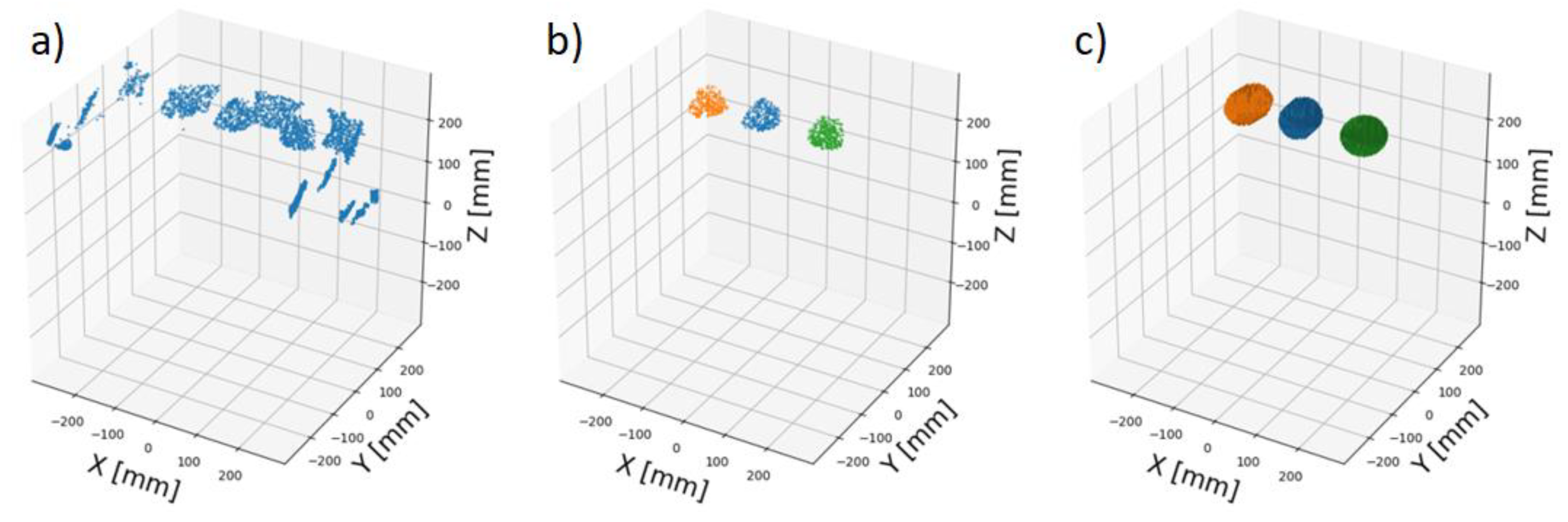 Applsci 09 04266 g010