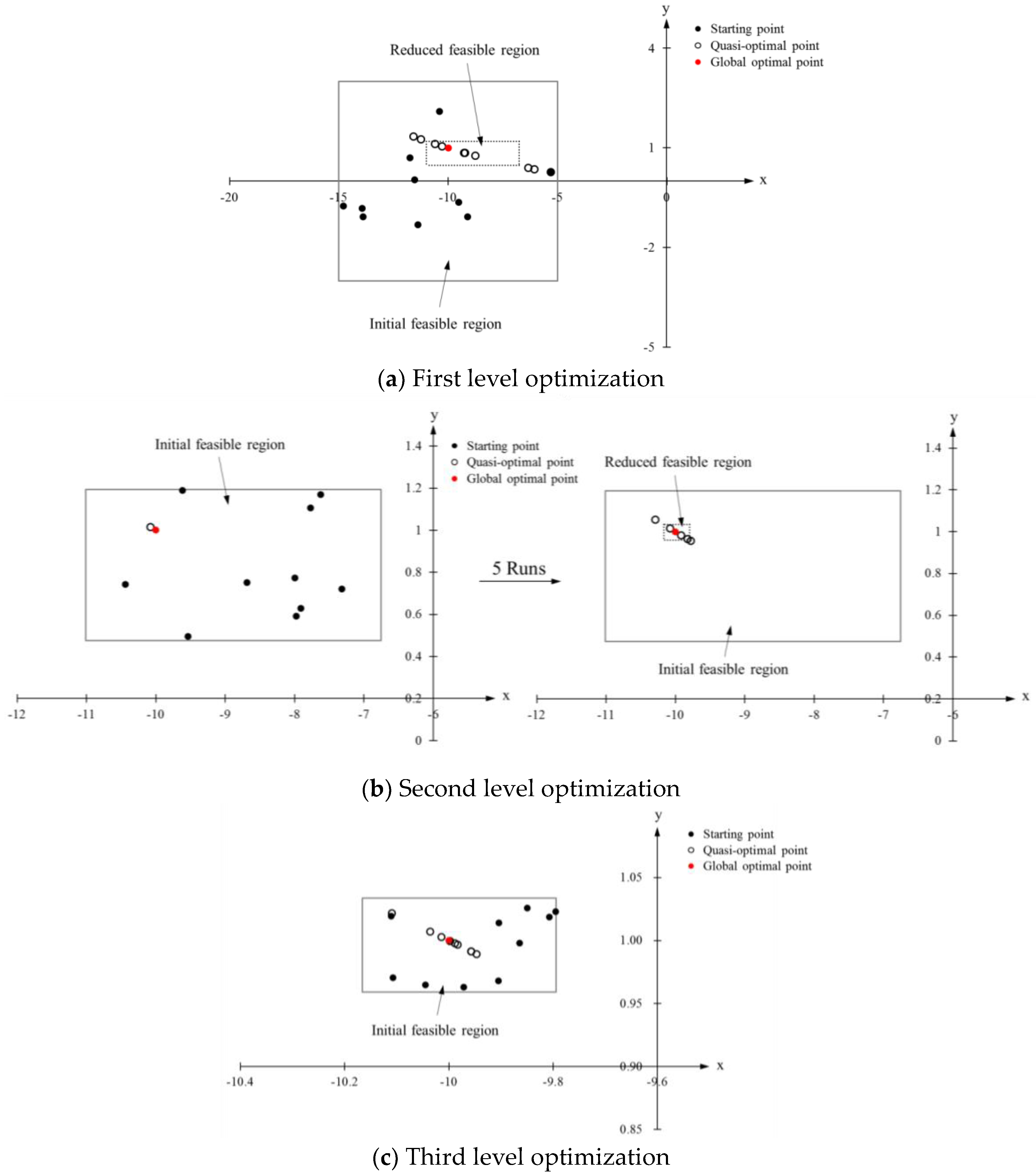 Applsci 09 04267 g002 Applsci 09 04267 g002