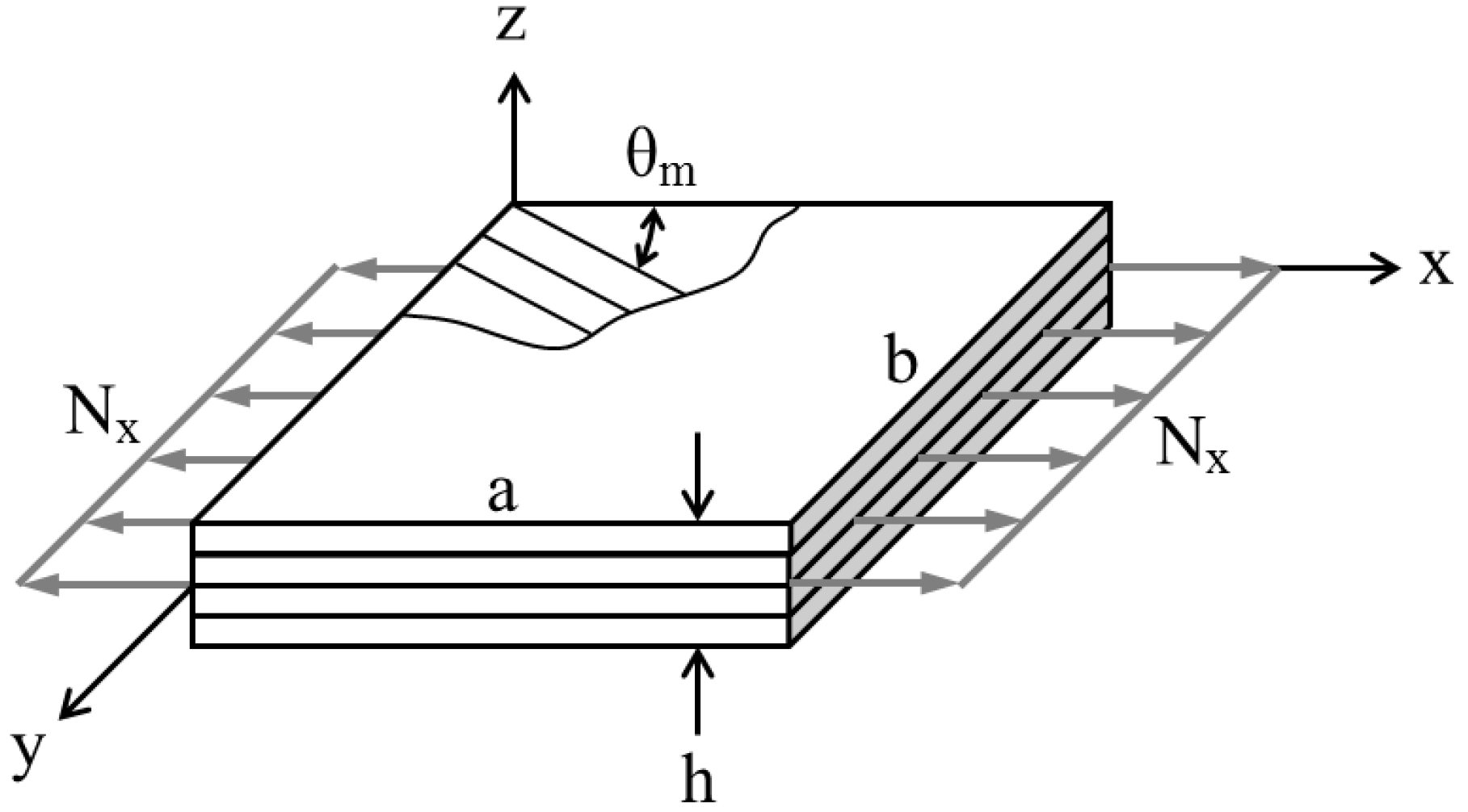 Applsci 09 04267 g003 Applsci 09 04267 g003