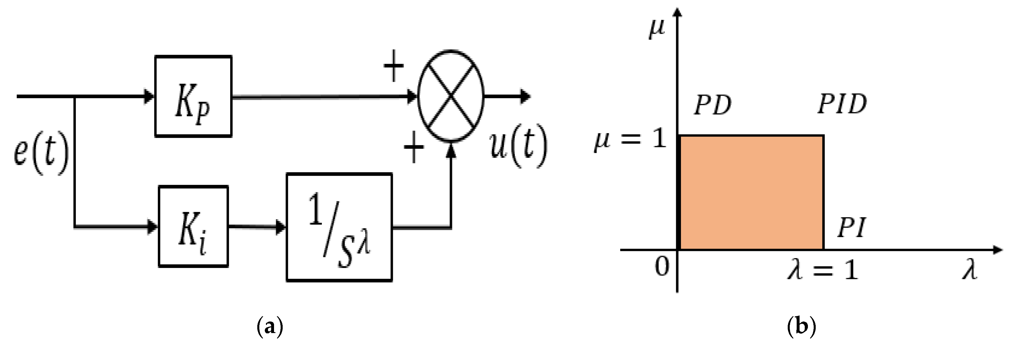 Applsci 09 04269 g005 Applsci 09 04269 g005