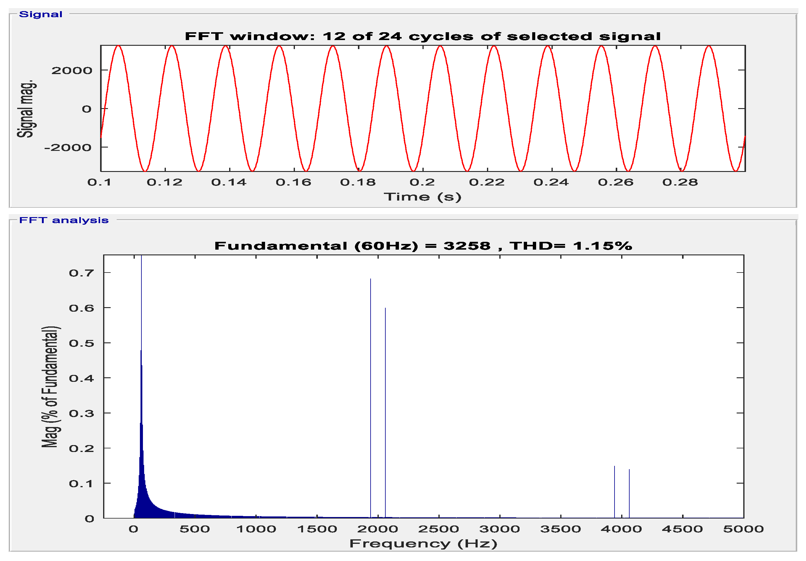 Applsci 09 04269 g014 Applsci 09 04269 g014