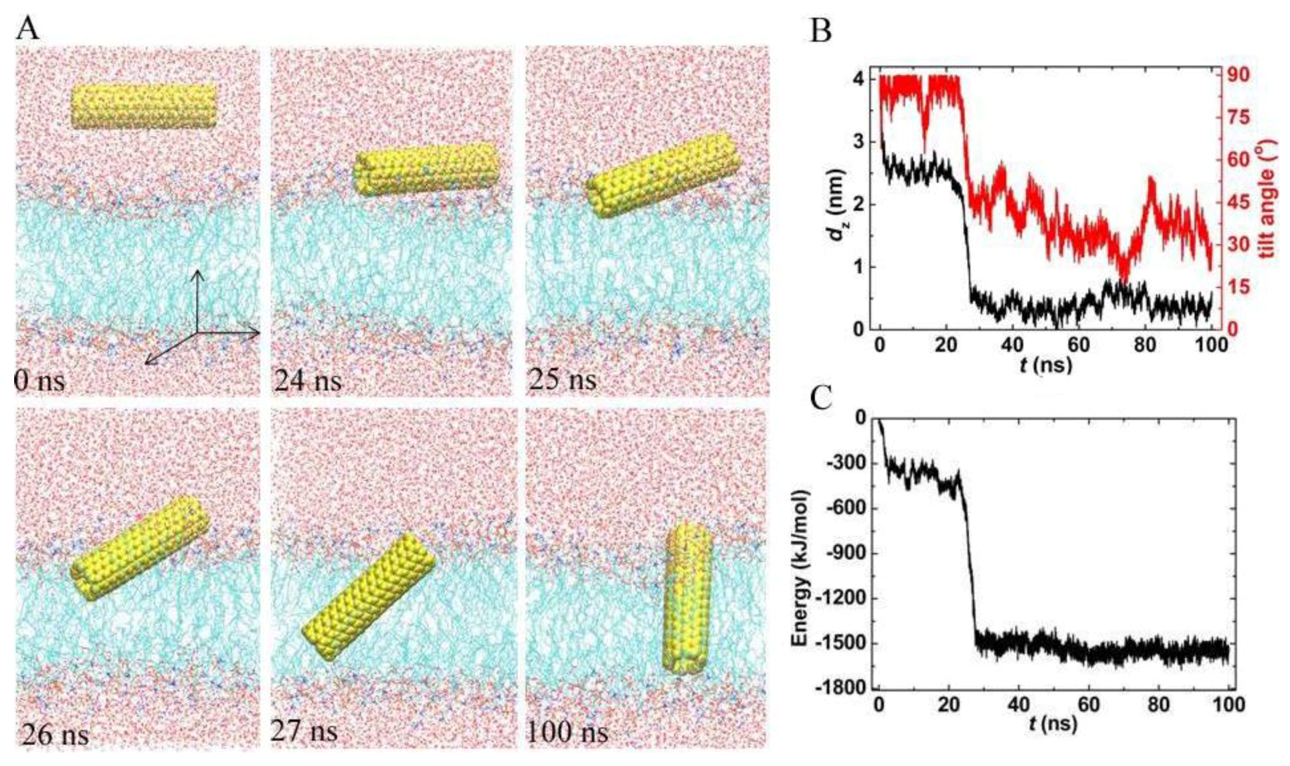 Applsci 09 04271 g001 Applsci 09 04271 g001