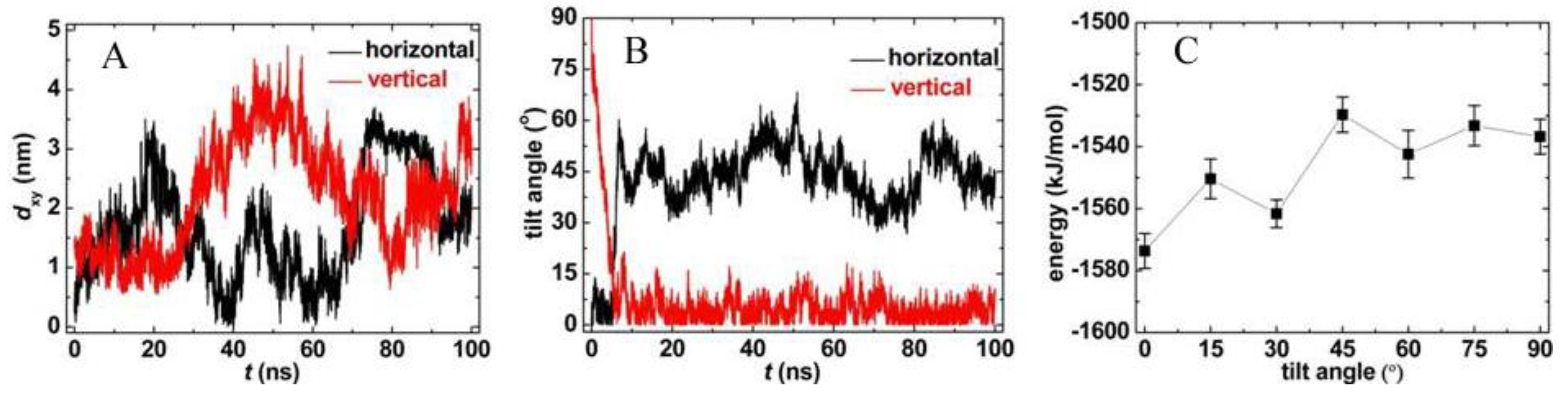 Applsci 09 04271 g002 Applsci 09 04271 g002
