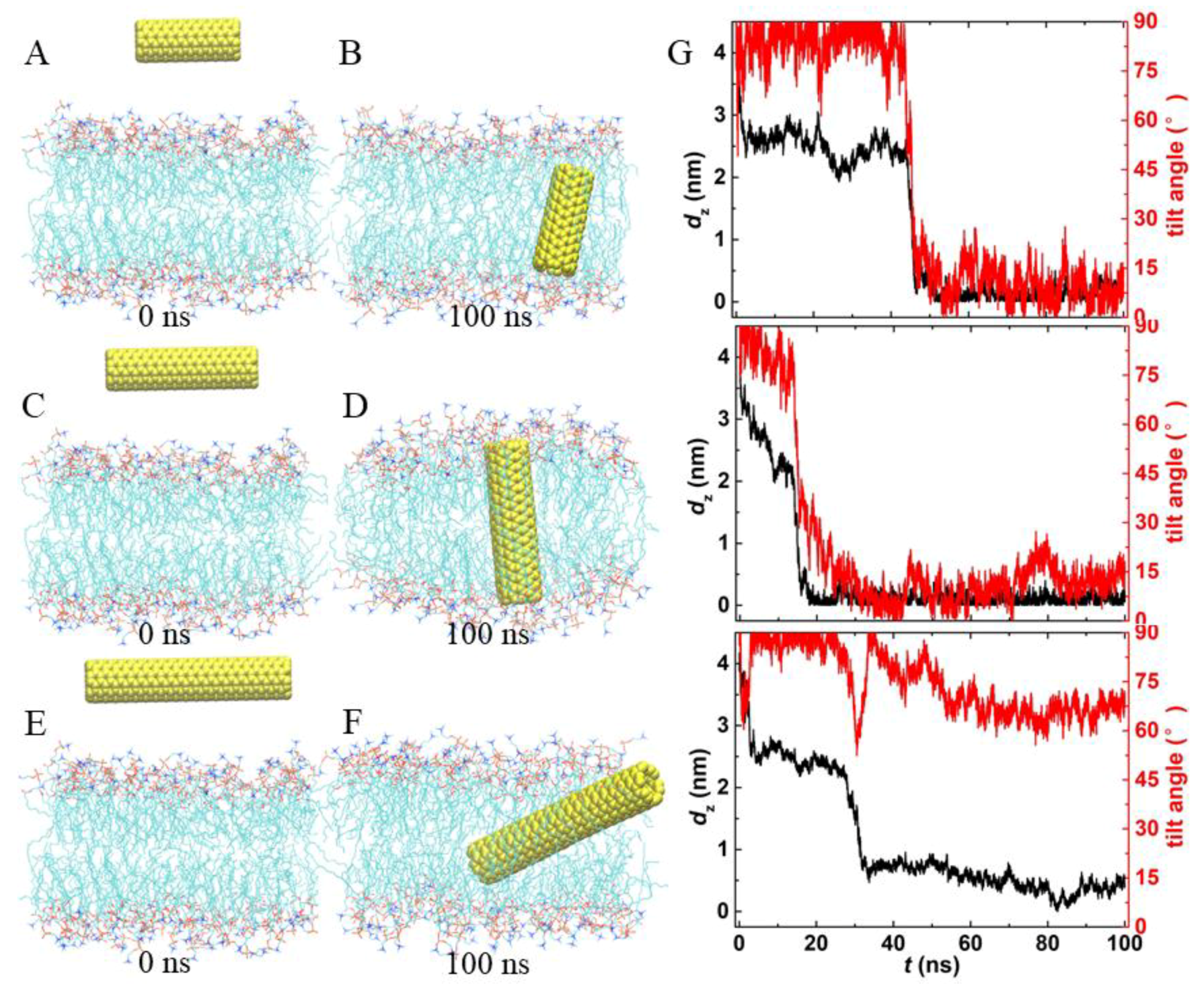 Applsci 09 04271 g003 Applsci 09 04271 g003