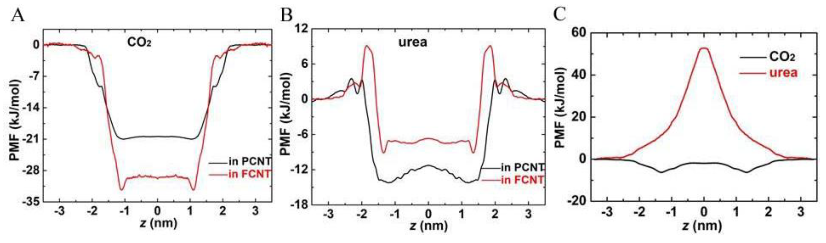 Applsci 09 04271 g009 Applsci 09 04271 g009