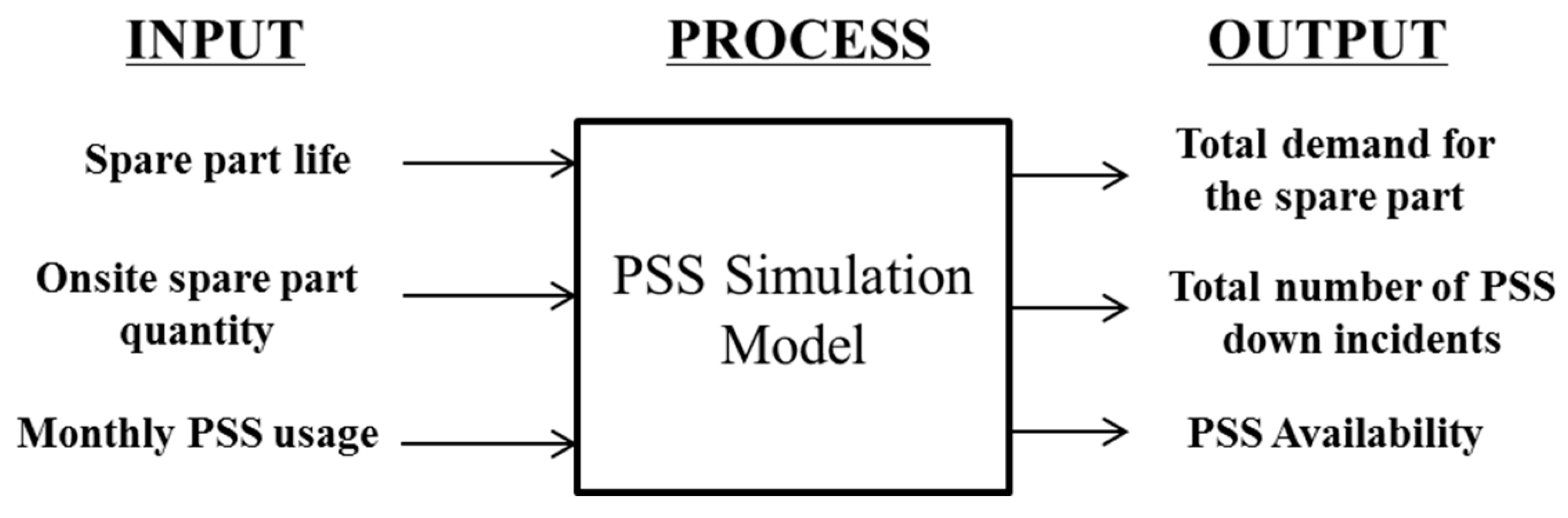 Applsci 09 04272 g002 Applsci 09 04272 g002
